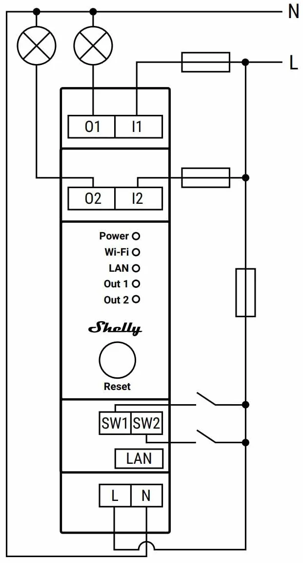 Shelly Pro 2PM, Relé inteligente wifi, LAN, Bluetooth, 2 canales, carril DIN, profesional