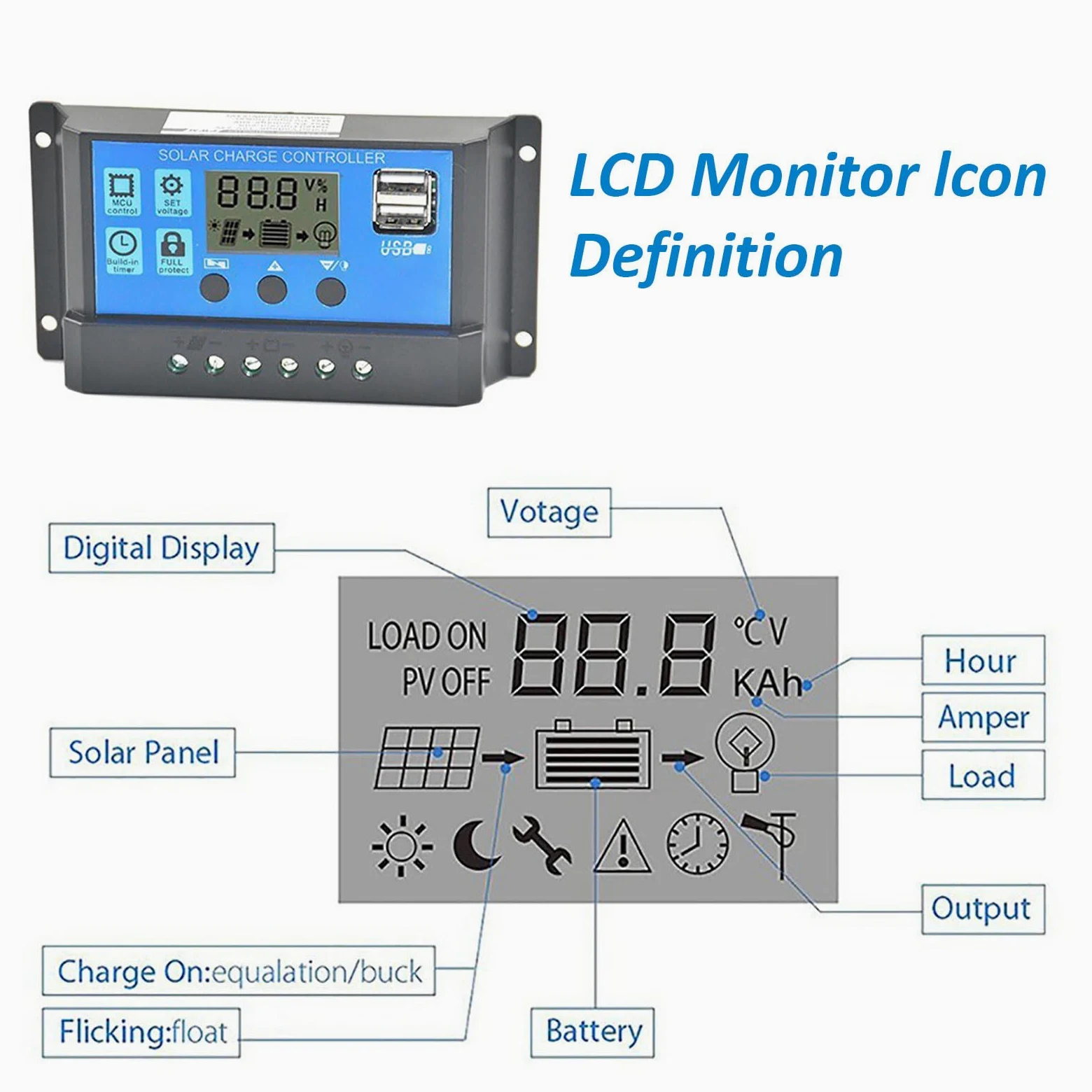 Kit de panel solar, kit completo de panel solar, panel solar impermeable de 18 V/18 W e inversor solar de 6000 W, controlador de 110 V/220 V/30 A con 4 puertos USB y pantalla LED inteligente, adecuado