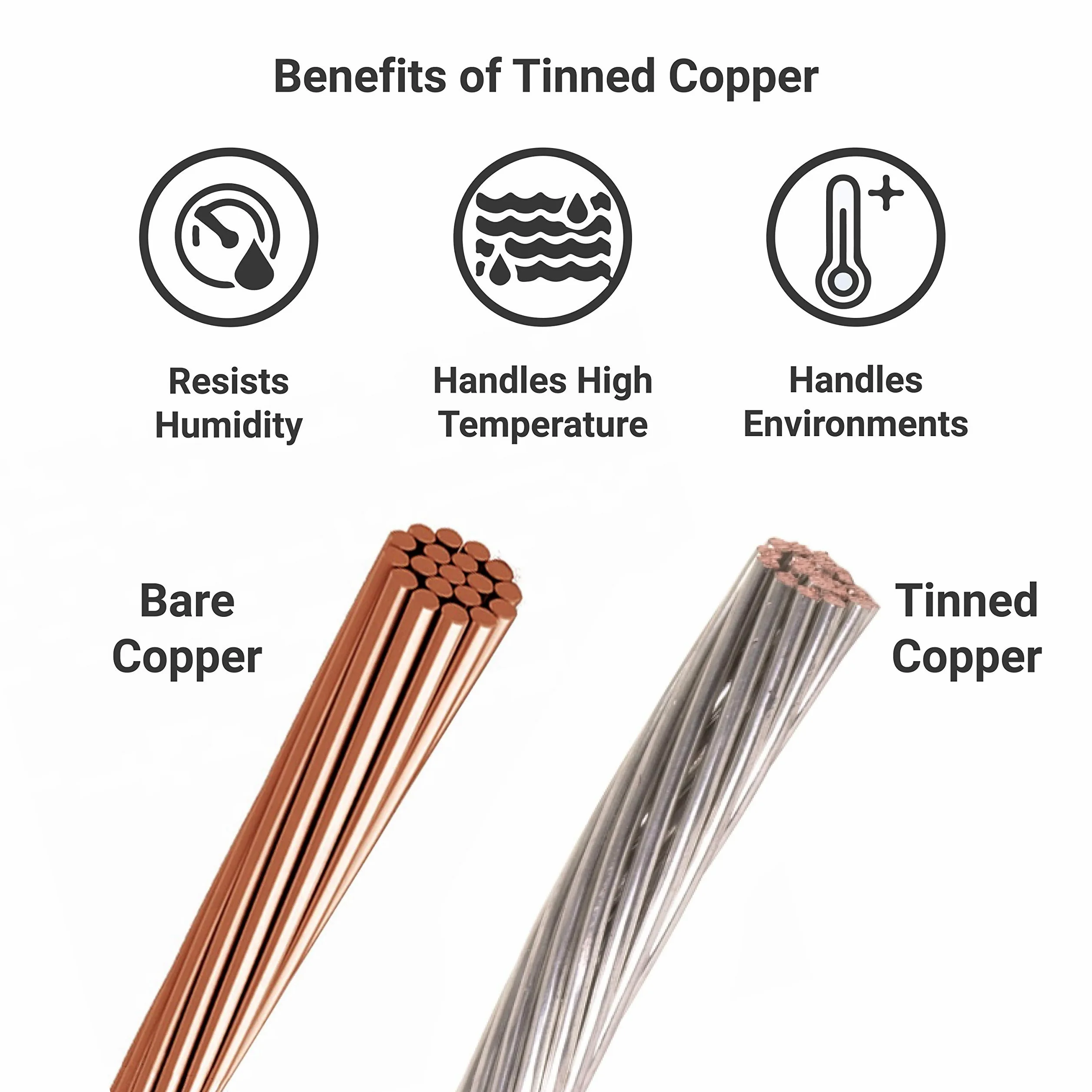 Newpowa Cable de extensión solar negro con conectores de panel solar macho/hembra compatible con MC4, resistente a la intemperie para uso al aire libre