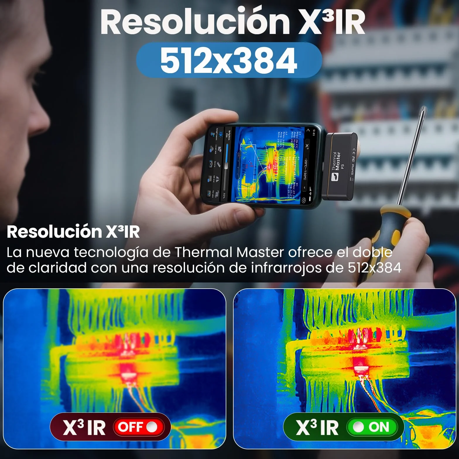 Cámara Termográfica P3 para iPhone y Android, Cámara Infrarroja, Lente Ajustable, Resolución Super IR 512 x 384, -20 ℃ – 600 ℃ Cámara Termográficas para Inspección PCB