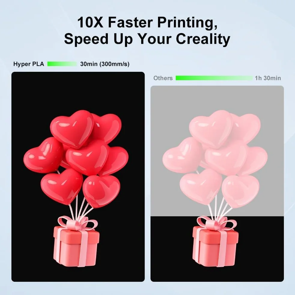 Creality Hyper PLA Filamento RFID PLA de 1.75 mm Negro+Blanco+Rojo+Azul