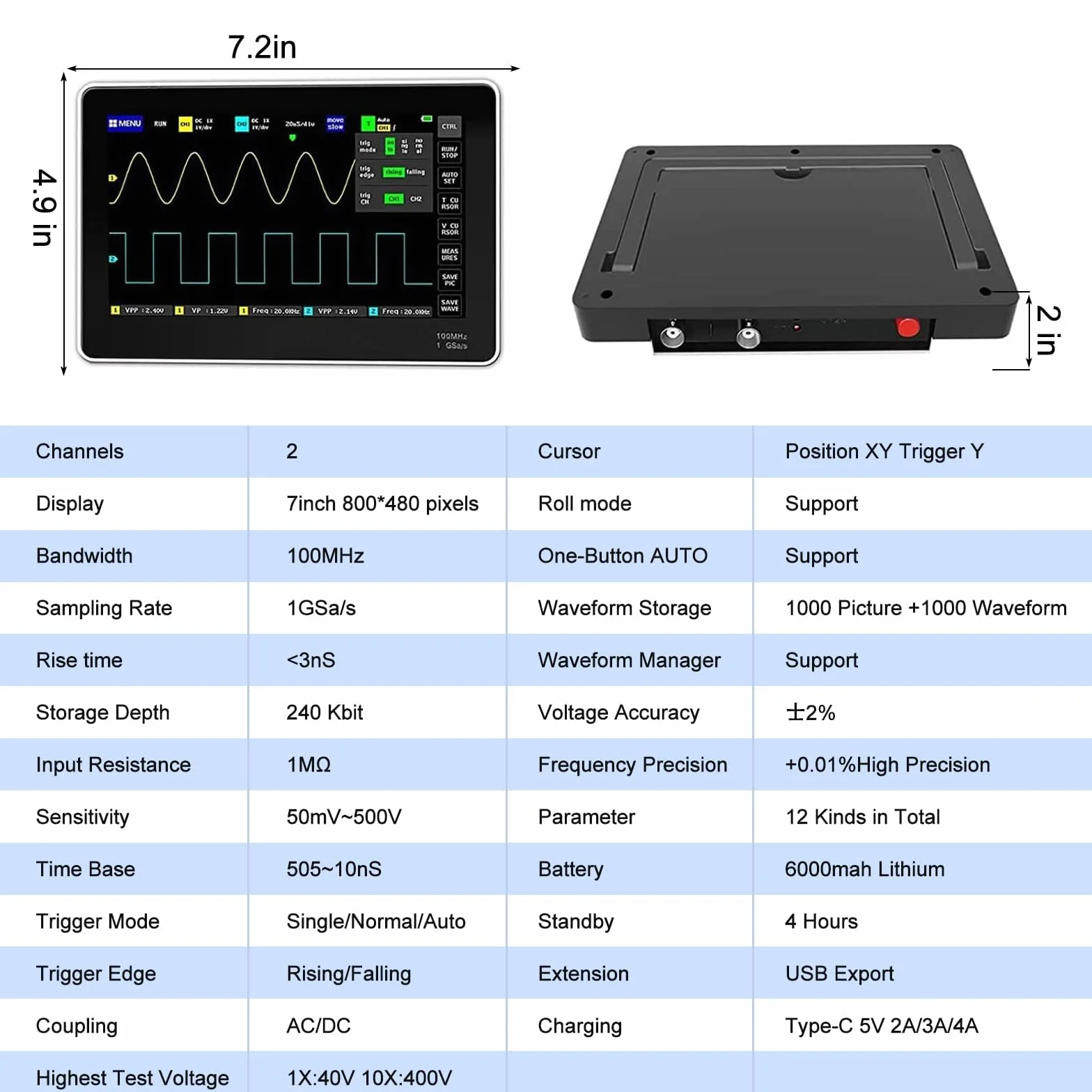 Osciloscopio Portatil, AOPUTTRIVER Osciloscopio Digital de 100 MHz Ancho de Banda con 2 Canales, Frecuencia de Muestreo 1GSa, Pantalla Táctil Grande de 7 Pulgadas, Memoria de 1 GB