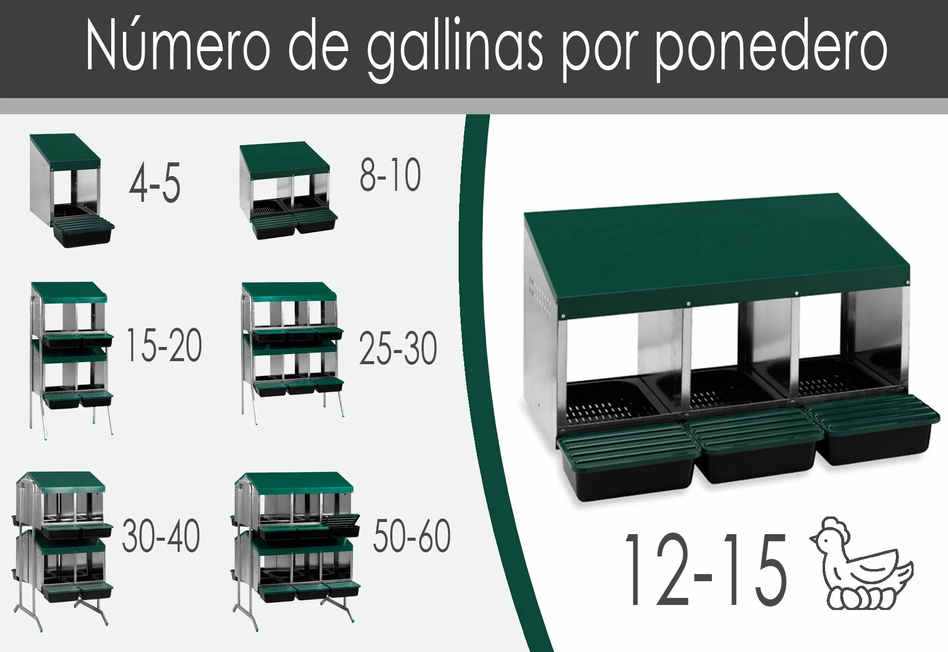 FINCA CASAREJO Nidal de 3 huecos para gallinas con 3 Huevos Falsos y Guía Práctica
