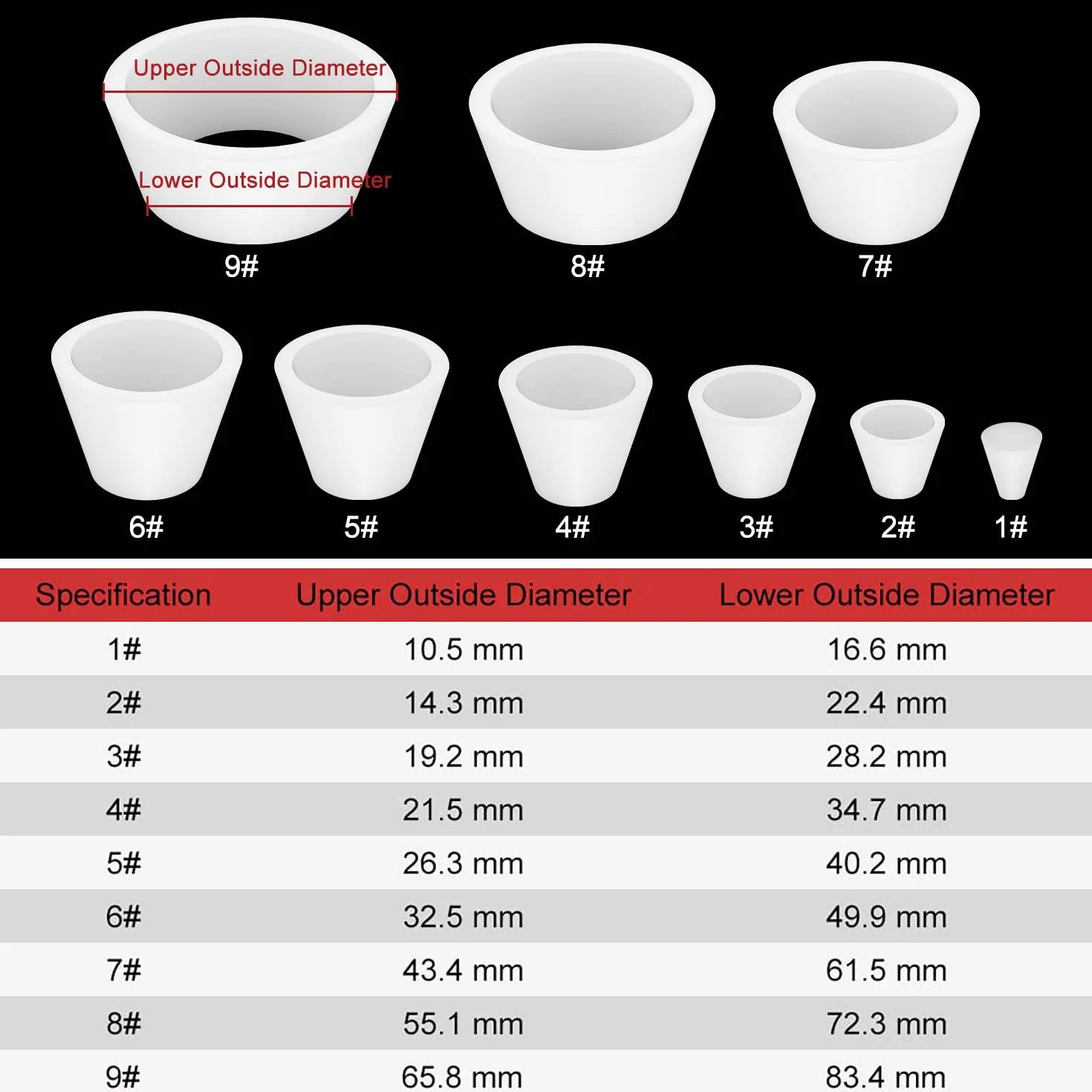 Stonylab Conos Adaptadores de Filtro Silicona 9PK Collar Cónico Duradero Tapón de Silicona Juego de Adaptadores de Conos Matraz de Embudo Buchner Blanco