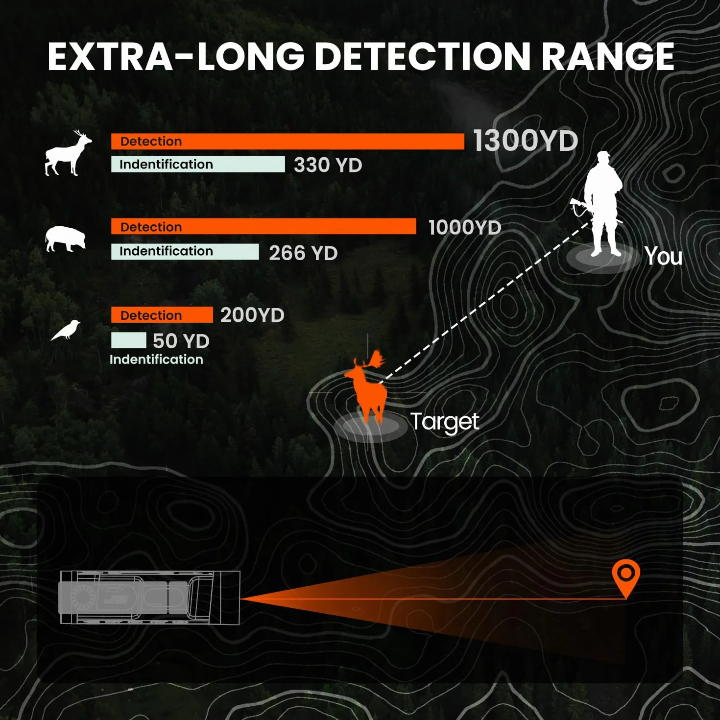 MiLESEEY TNV30 Pro 25 mm Thermal Imaging Monocular 384 x 288 (50 Hz) Thermal Night Vision for Hunting, OLED Screen with 8X Digital Zoom