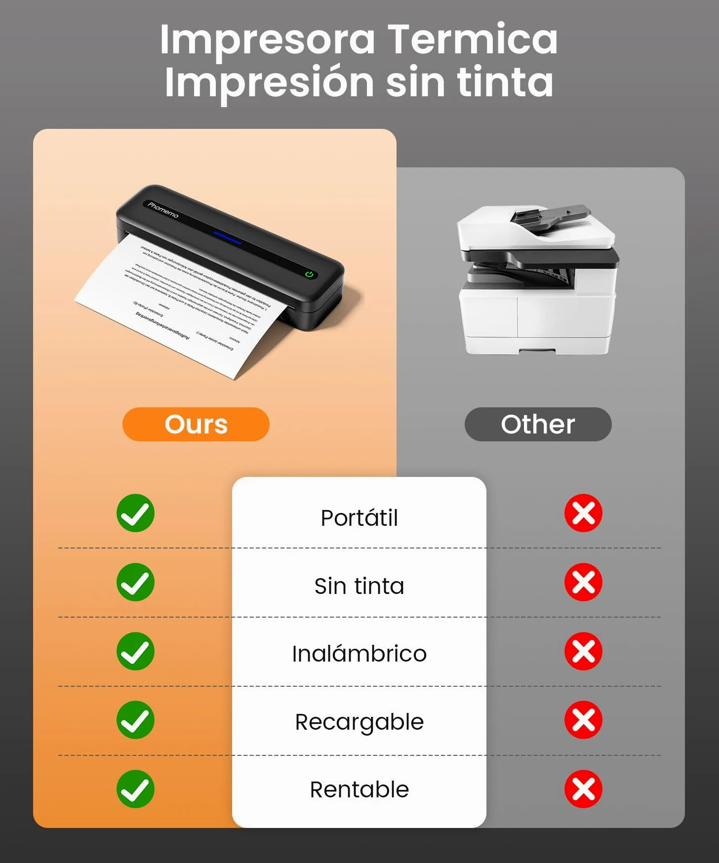 Phomemo Impresora Termica A4, M832 Impresora Portátil Inalambrica Compatible con Smartphone y PC, para Viajar, Familia, Estudio, con Maletín de Transporte y 4 Rollos de Papel Térmico, Negro