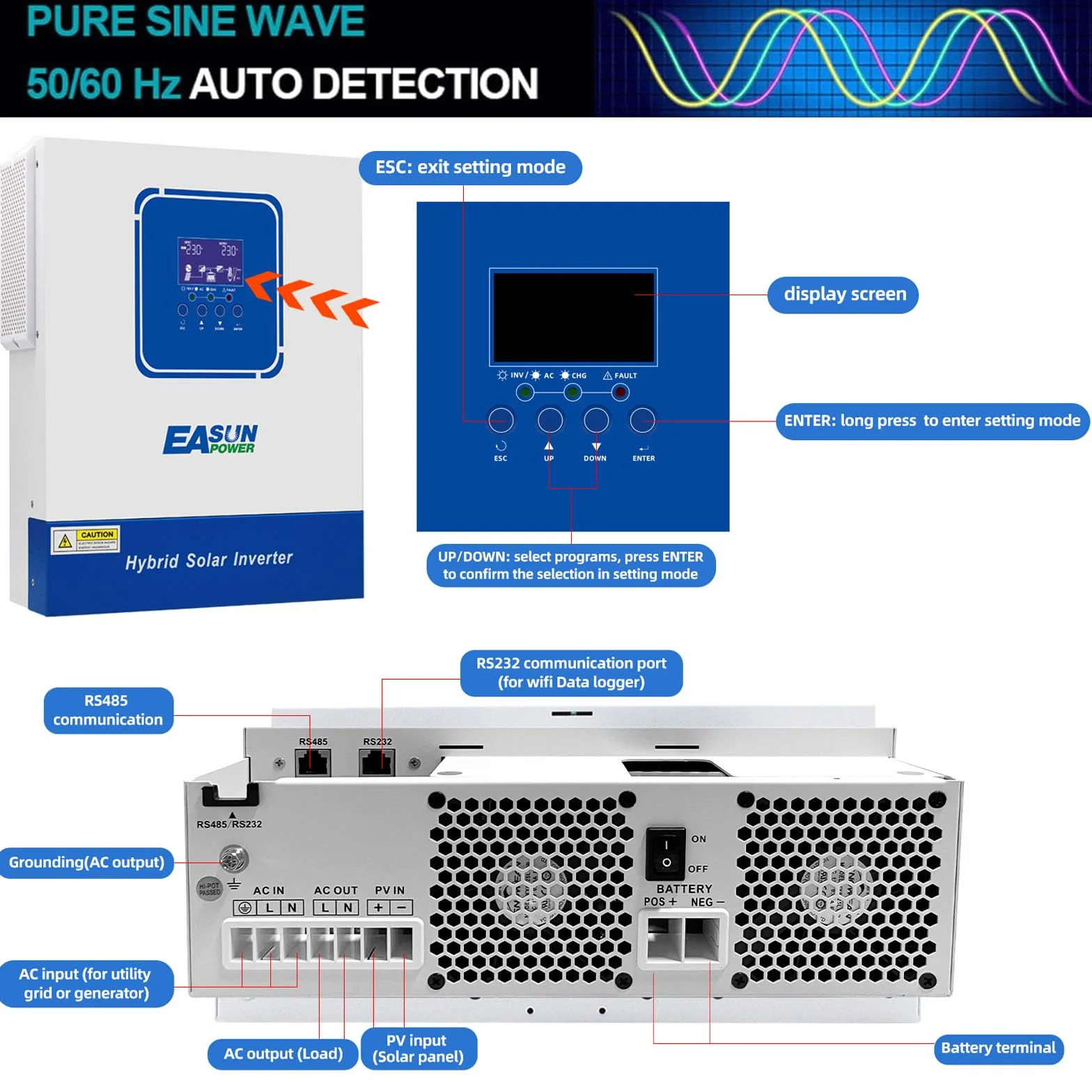 POWLAND Inversor Híbrido 24V 4000W, Onda Sinusoidal Pura Aislado de la Red, DC a AC 230V, Máximo PV 60-500VDC, para Baterías de Plomo y Litio, con Módulo WiFi (SMG II 4KW)