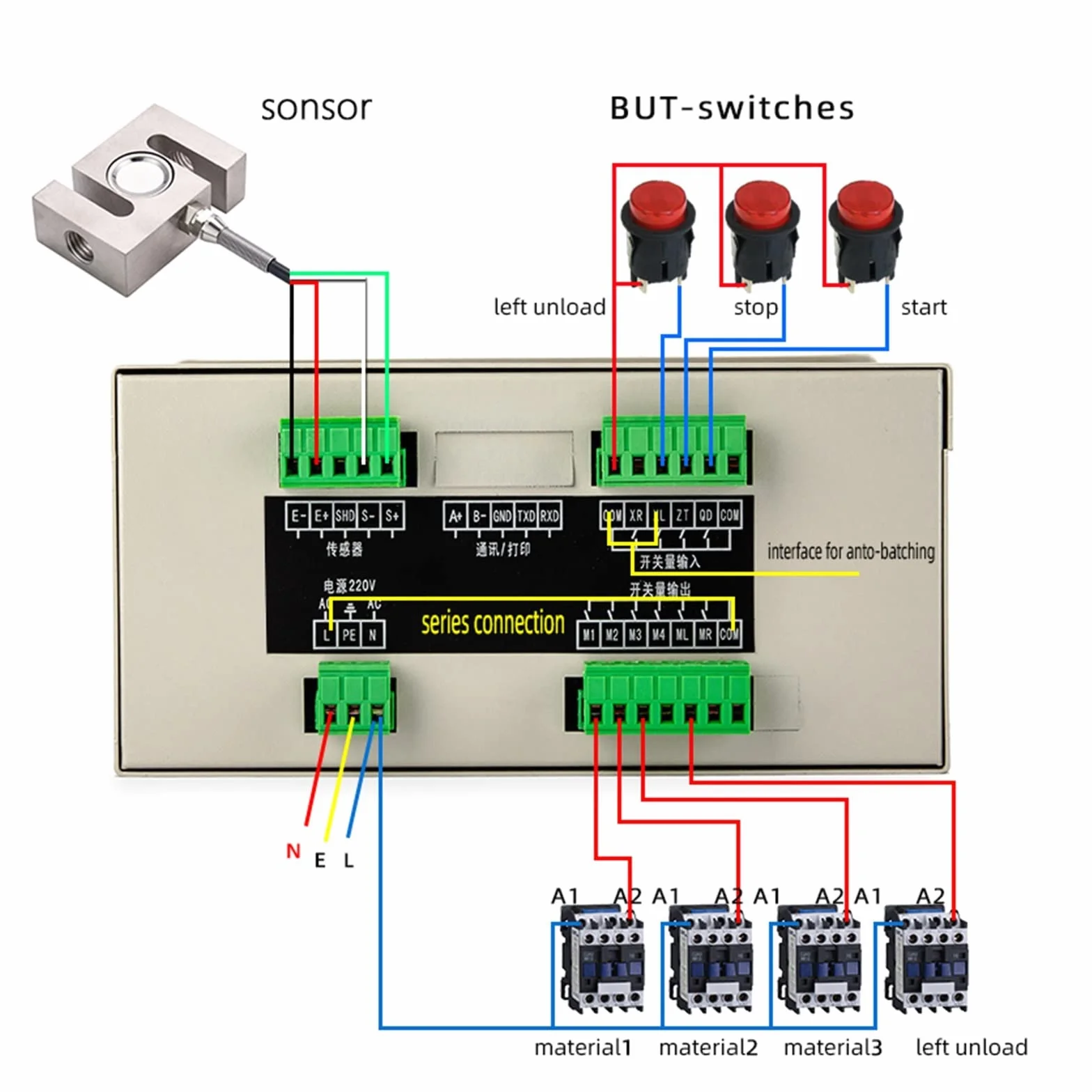 Sensor de pesaje, Controlador cuantitativo El Instrumento de visualización de Peso de Alta precisión se Puede conectar a una Impresora for una fácil operación XK3160P(4 Relay out)