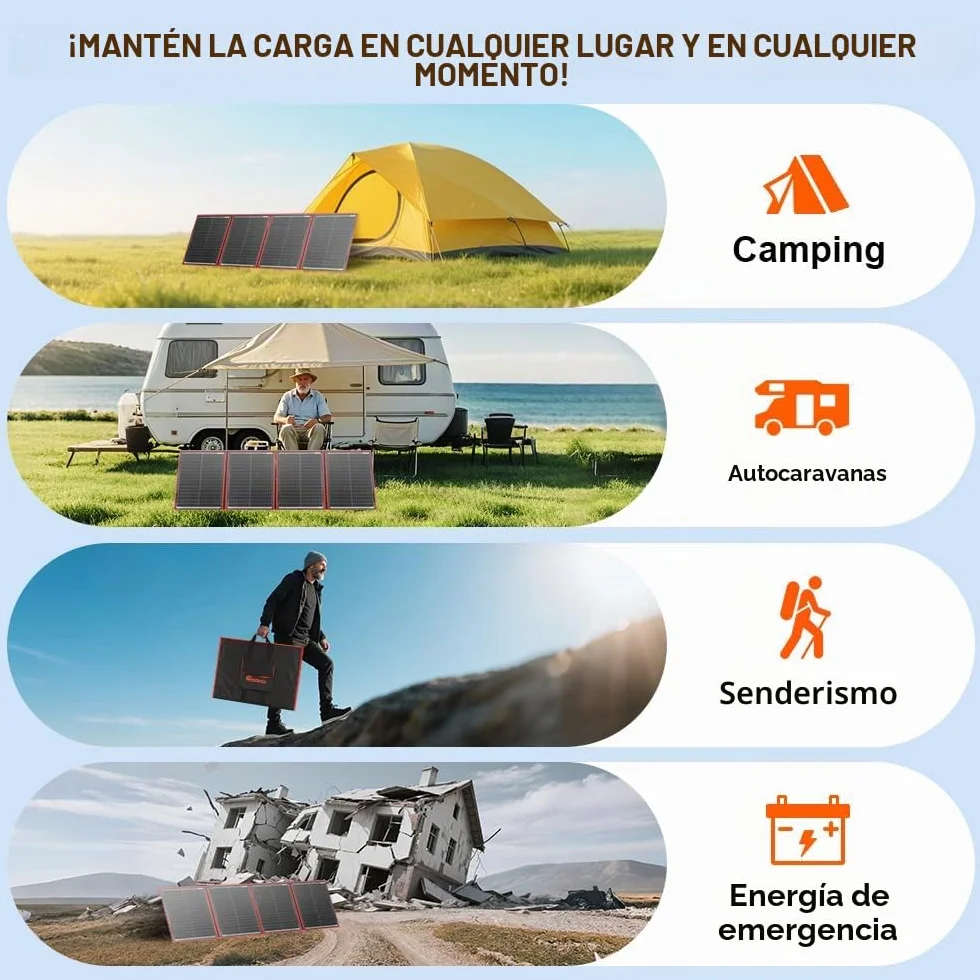 DOKIO Panel Solar Portatil 200W 18V Kit Monocristalino (Alta Eficiencia) con regulador de carga solar y cable fotovoltaico para batería de coche de 12V, AGM, batería de gel, batería de ácido