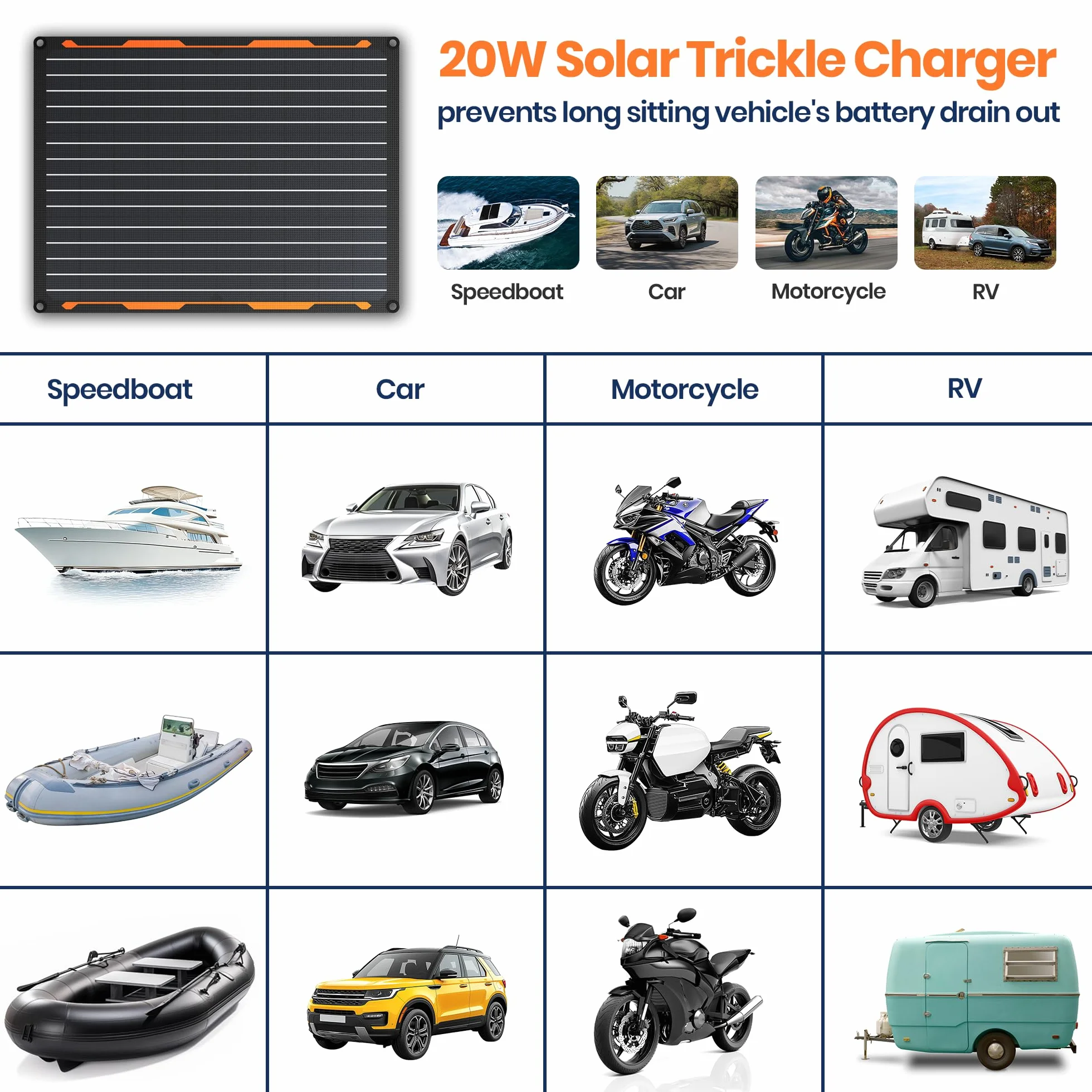 Cargador de baterías solares 12V 20W IP67 impermeable con cable SAE para automóviles barcos motocicletas