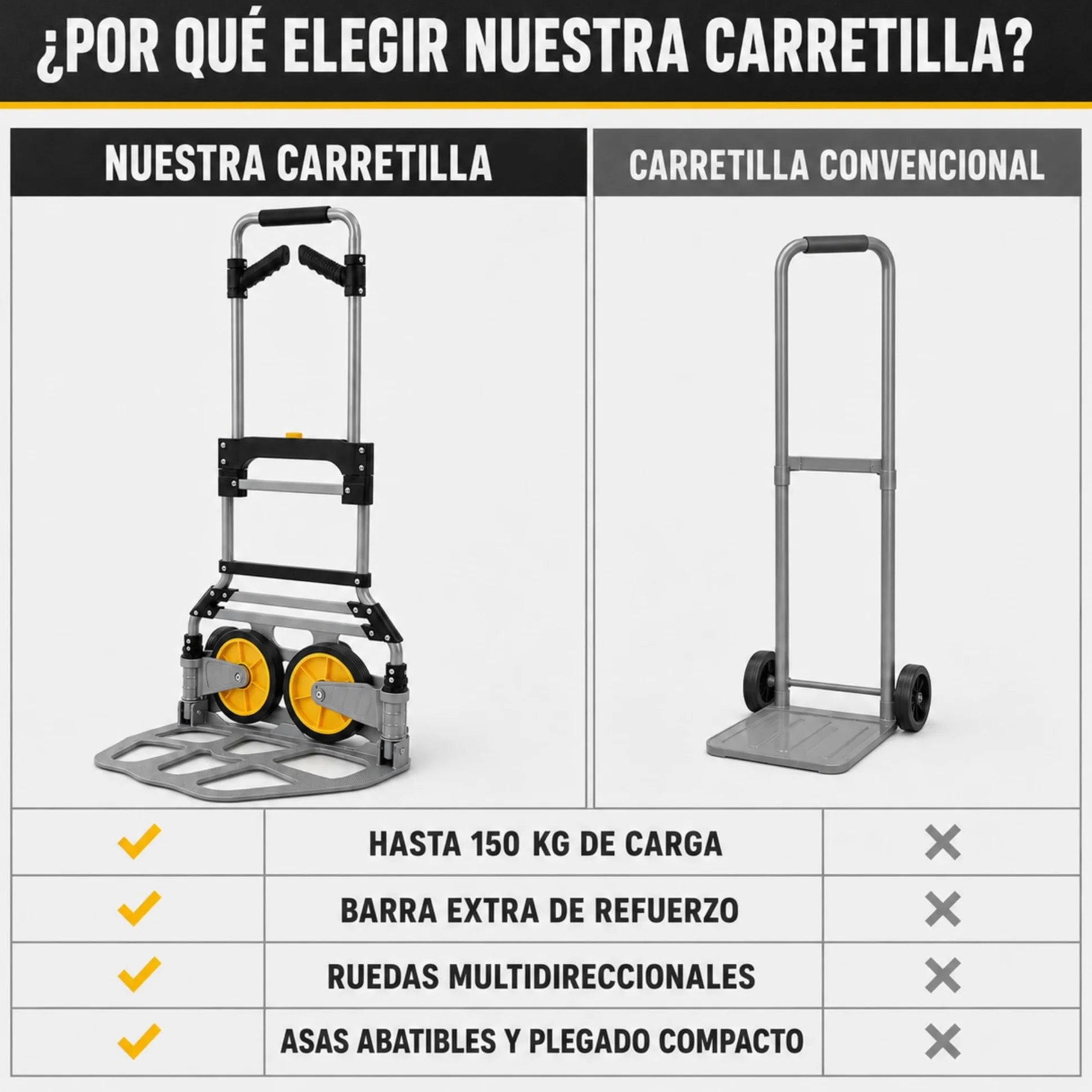 UZIRO Carretilla Plegable con Ruedas de Aluminio, con Mango Telescópico y Soporte Extra, Capacidad de 150 Kg, Plataforma Abatible y 2 Ruedas, Carretilla de Mano Plegable, Carro Transporte Plegable