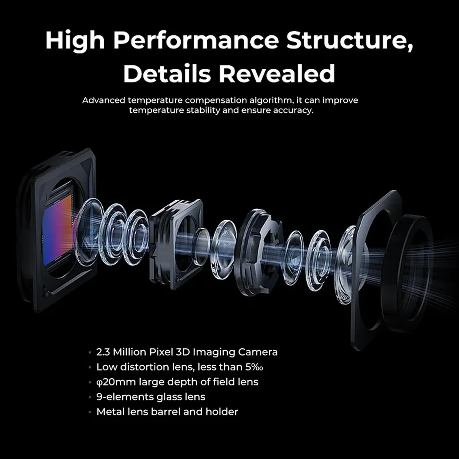 Creality Raptor Pro Escáner 3D, 22 líneas láser cruzadas y 7 líneas láser paralelas y luz NIR estructurada, velocidad de escaneo de hasta 60 FPS, seguimiento antivibración para objetos de 0,2 a 4000mm