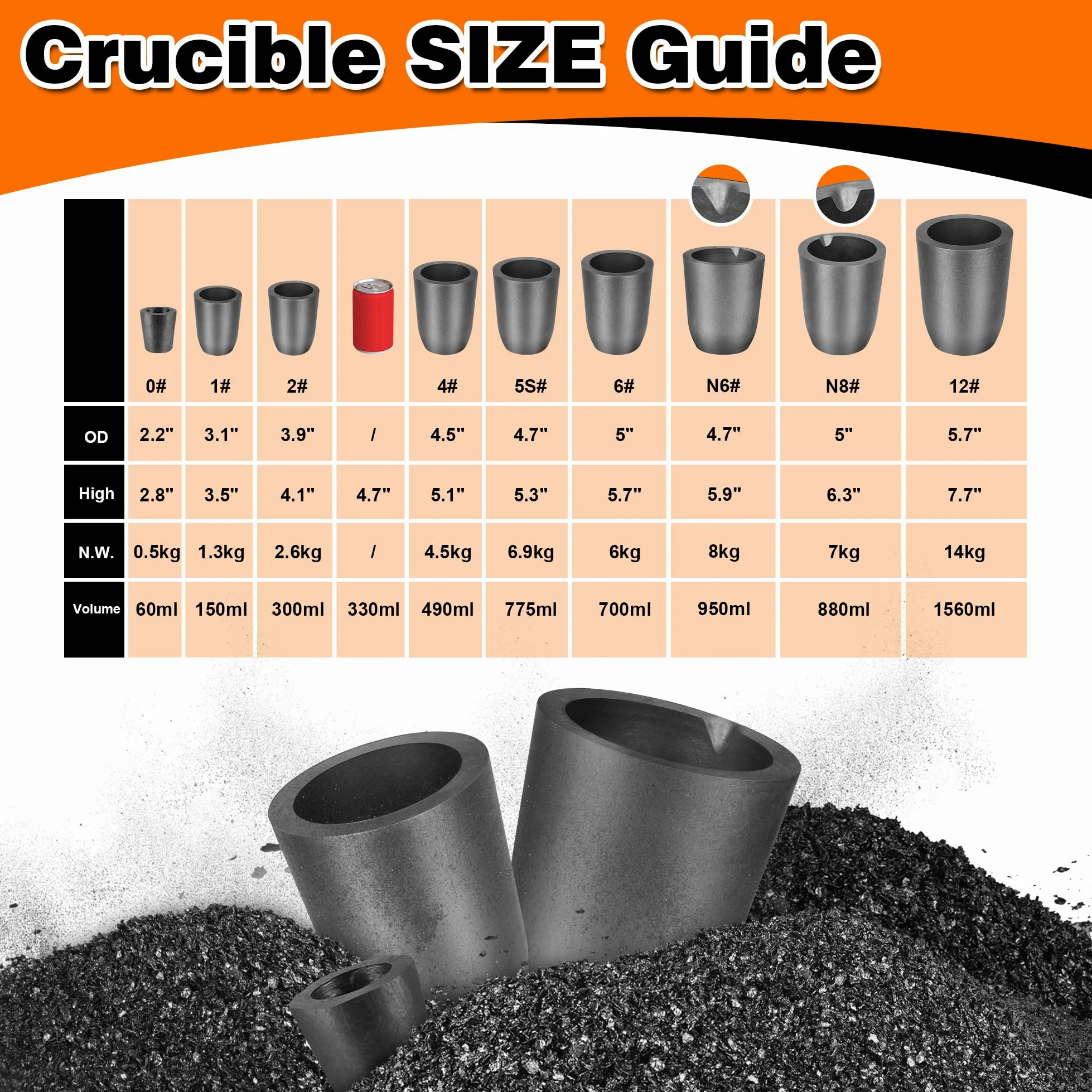 Crisoles de grafito de carburo de silicio,Crisoles para derretir metal,Resiste la alta temperatura 1800 ℃(3000 °F), Fundición de fundición de refinación de aluminio oro plata cobre