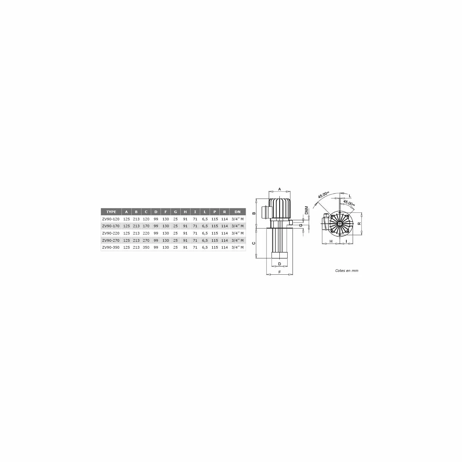 Bombas centrífugas rueda abierta H170mm baja presión 380v – 0,28kw