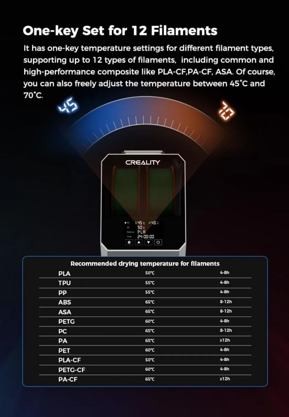 Creality Space Pi Plus Secadora de Filamentos Caja de Almacenamiento de Filamentos de 2 Carretes, 2 Secado por Calentamiento de 360°, Portacarretes de Filamento PLA PETG ABS Nylon