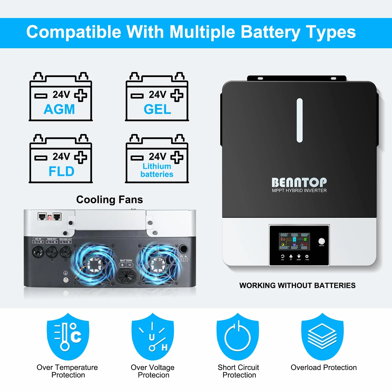 inversor híbrido Puro sinusoidal 3600W 24V DC a 220/230V AC Cargador Solar MAX.PV 500V con 120A MPPT, Adecuado para RV, casa, Camping