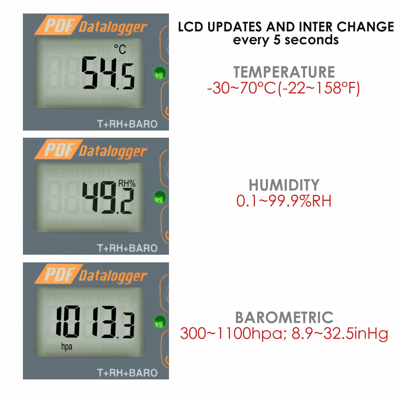 Digital impermeable USB Data Logger humedad Temperatura y presión Barómetro Data Logger Gauge, generar PDF y Excel informe indicador LED
