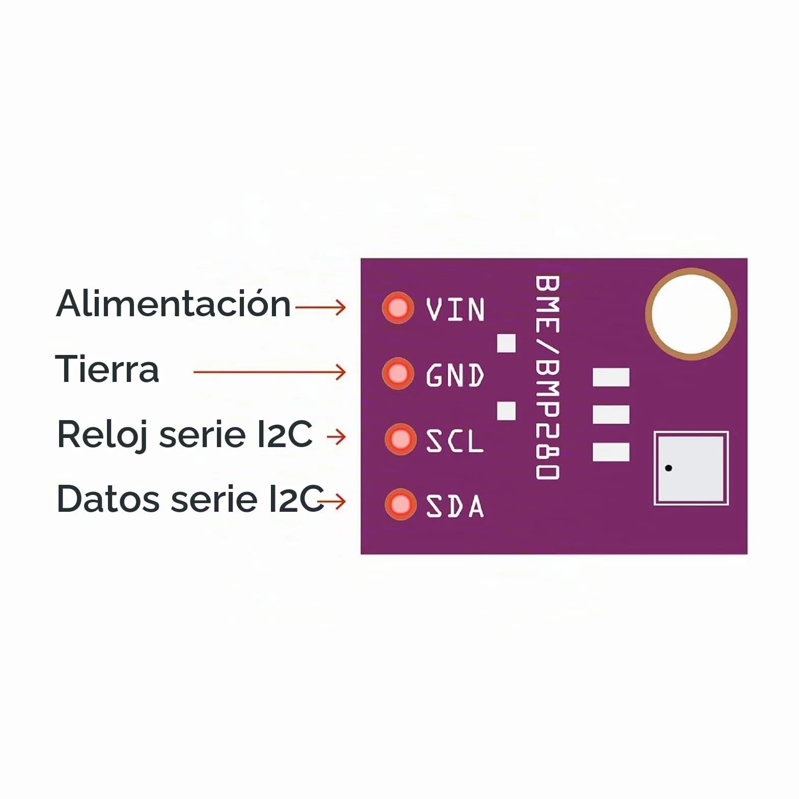 BME280 Sensor Barométrico Temperatura Humedad Presión Atmosférica Módulo Digital (2 unidades)