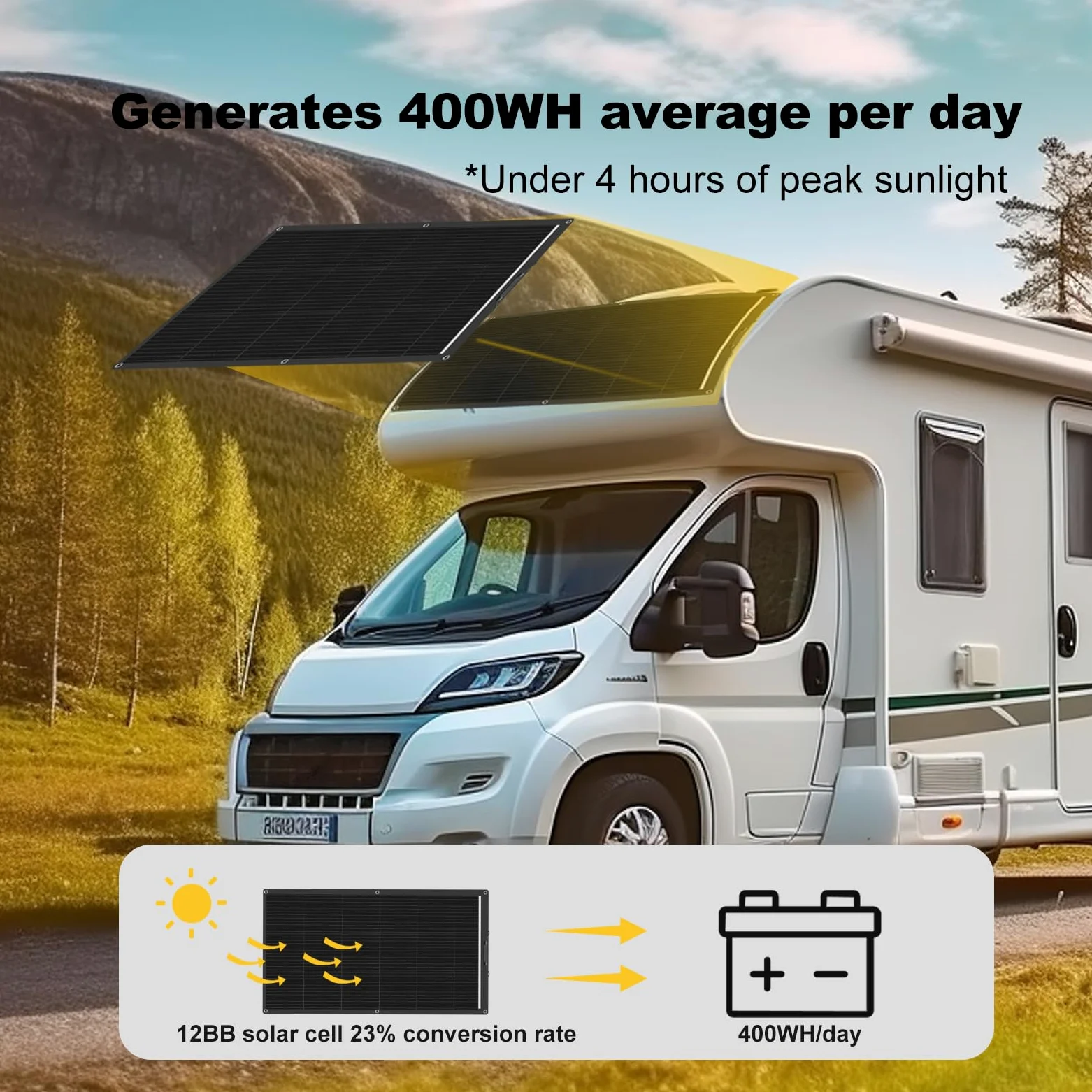 XINPUGUANG Panel solar flexible 12 V 100 W paneles solares flexibles para 12 V Batería, EV, Autocaravana, Marina, Barco, Caravana, Casa