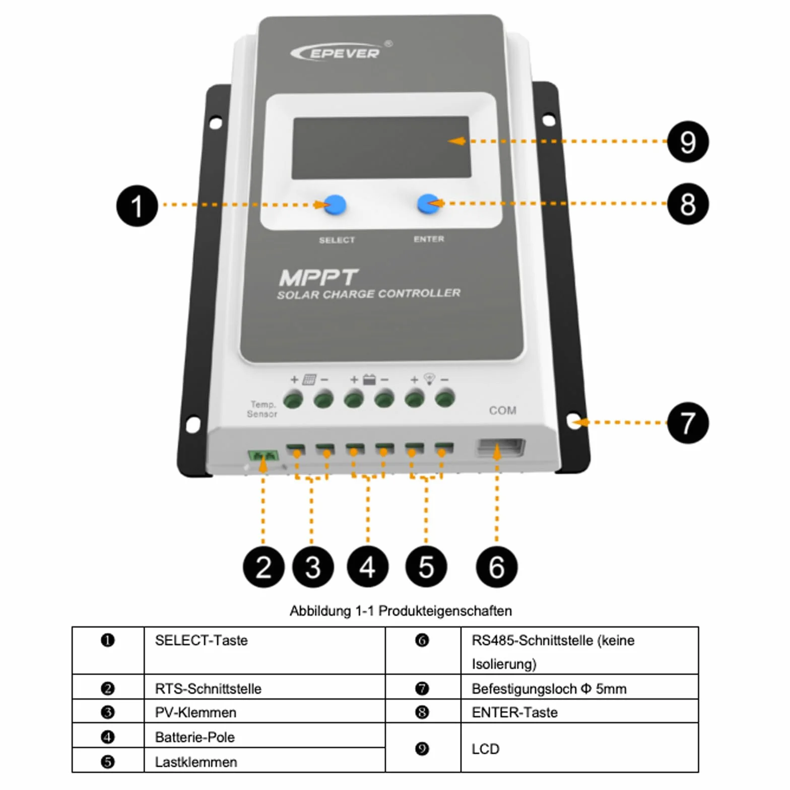 EPEVER® MPPT Tracer-AN G3 – Tracer3210AN G3 Regulador de Carga Solar, 30A, 12/24VDC auto work, PV 100V, Pantalla LCD, Puesta a tierra negativa común