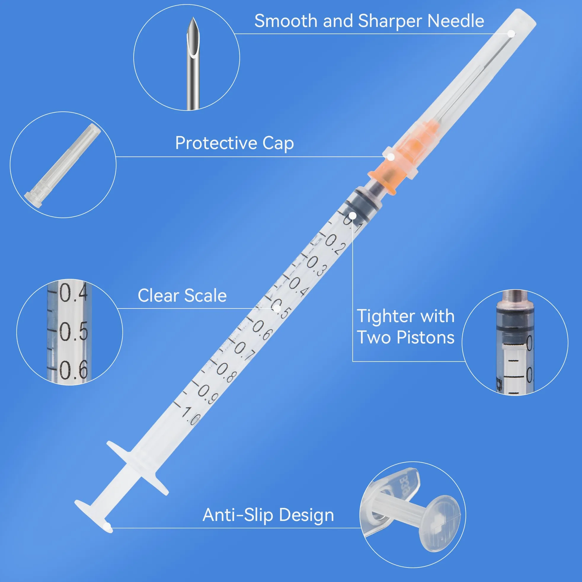 ProtectX Paquete de 50 jeringas desechables de 1 ml/cc con aguja de 25 g, jeringa desechable para laboratorios científicos, dispensación industrial de suministros para animales y mascotas, sellado