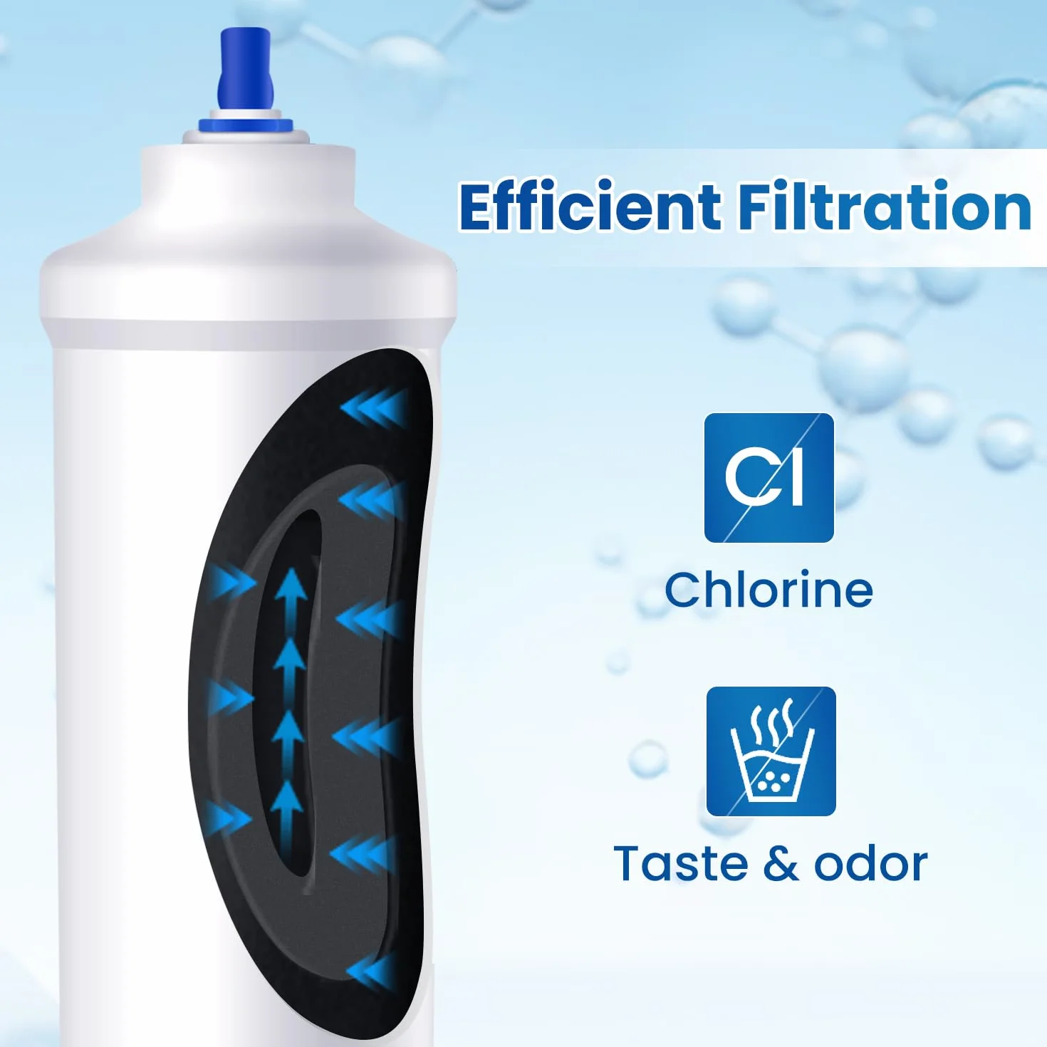 GOLDEN ICEPURE Filtro de agua para refrigerador Compatible Con Samsung DA29-10105J, DA99-02131B, WSF-100, EF9603, HAIER LG, 2 piezas