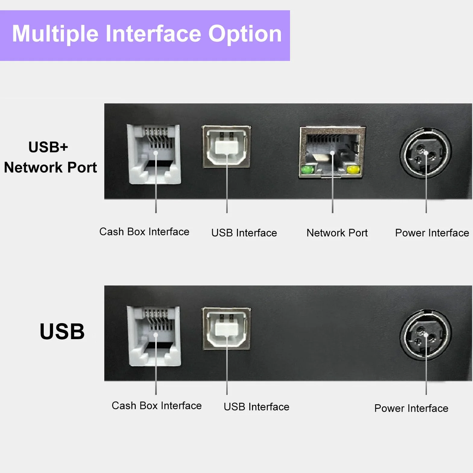 Fafeicy Impresora Térmica de Recibos POS 80mm sin Tinta, USB, Cortador Automático, para Cocina y Cajón de Efectivo, Enchufe UE