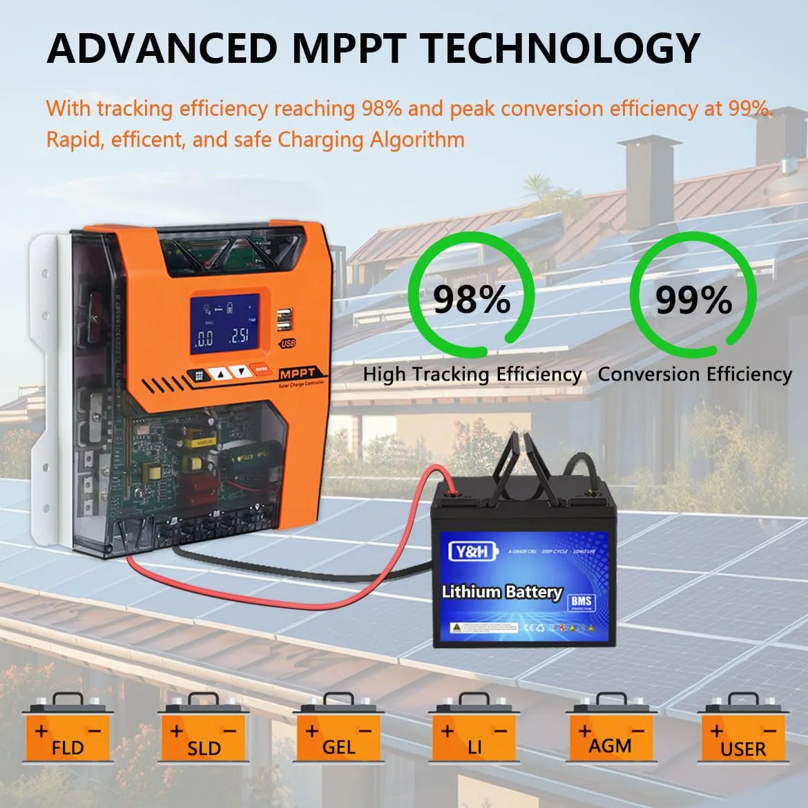 Y&H MPPT - Controlador de cargador solar de 60 A, 12 V, 24 V, 36 V, 48 V, regulador de panel solar, entrada máxima fotovoltaica de 150 V CC, funciona con AGM, gel, inundado y litio