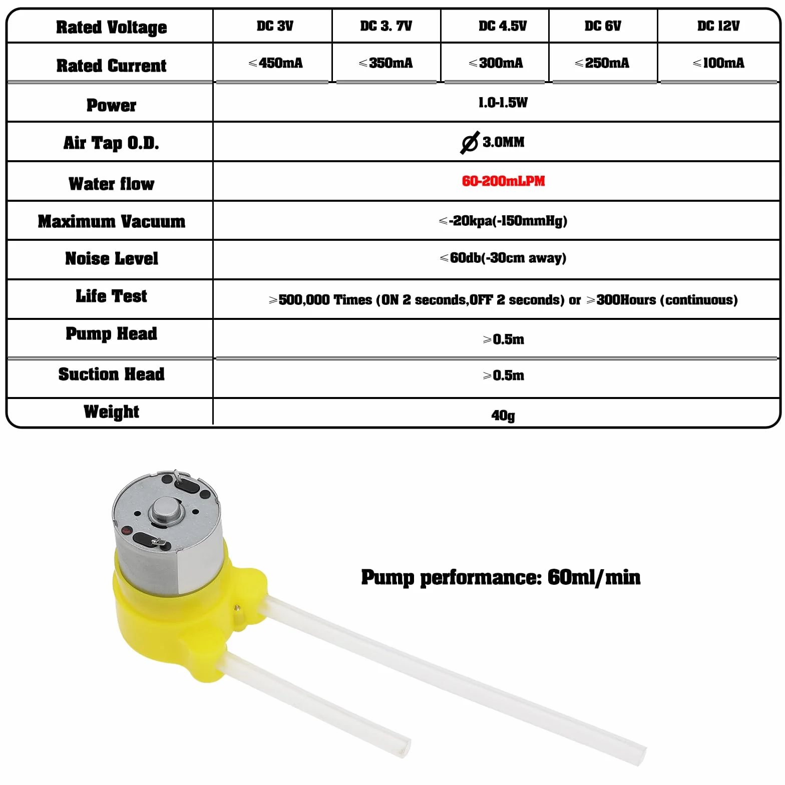 ECSiNG 2 Piezas de Bomba Peristáltica de 60 Ml/min Y 12 V Pequeña Bomba Dosificadora de Líquidos para Bricolaje Adecuada para Acuarios Dispensadores de Jabón Desinfectantes