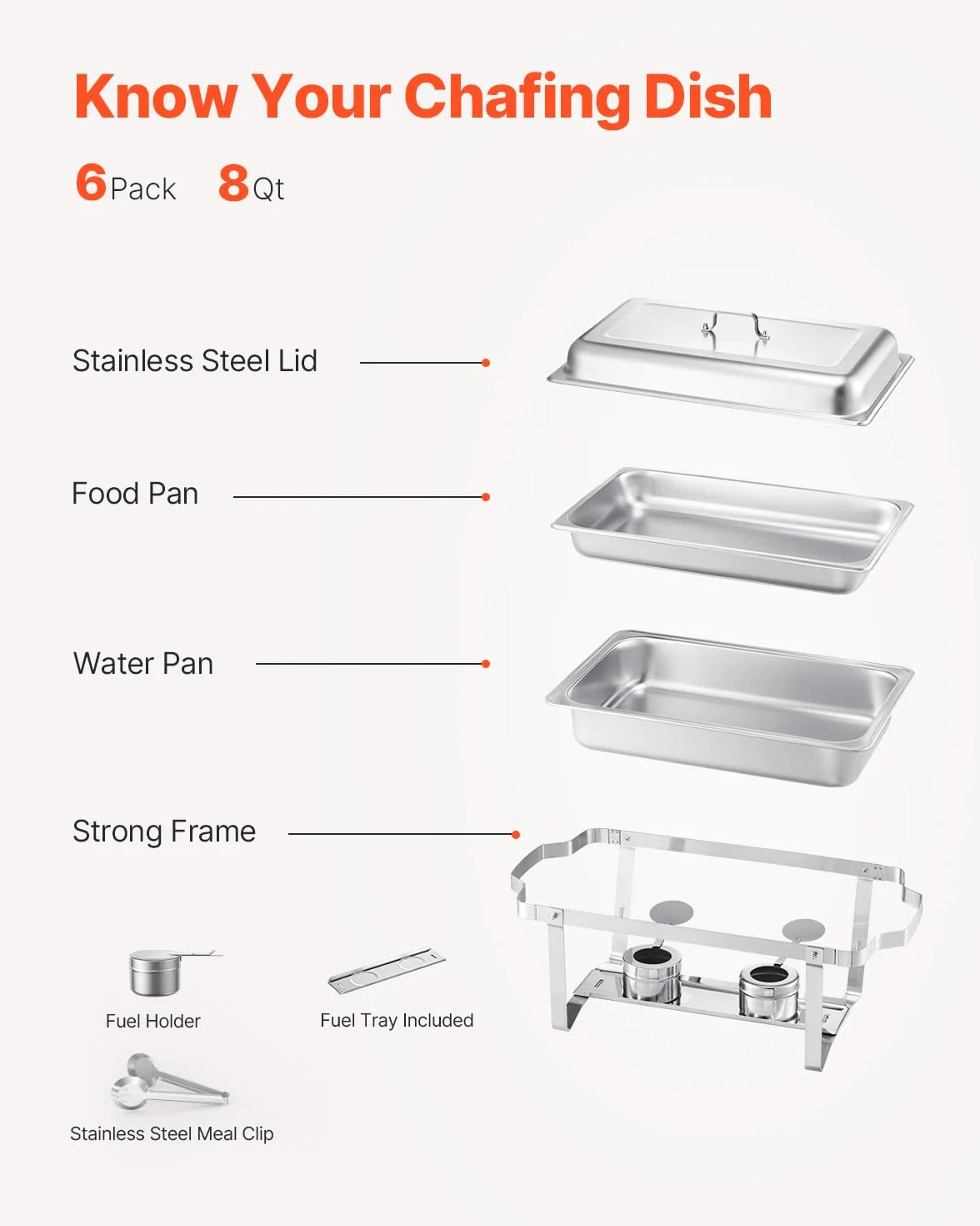 VEVOR Plato para Calentar Alimentos Acero Inoxidable con 6 Sartenes de Tamaño Completo(7,5 L), Rectangular, para Catering con Tapa y Soporte para Bandeja de Agua y Depósito de Combustible, Plata