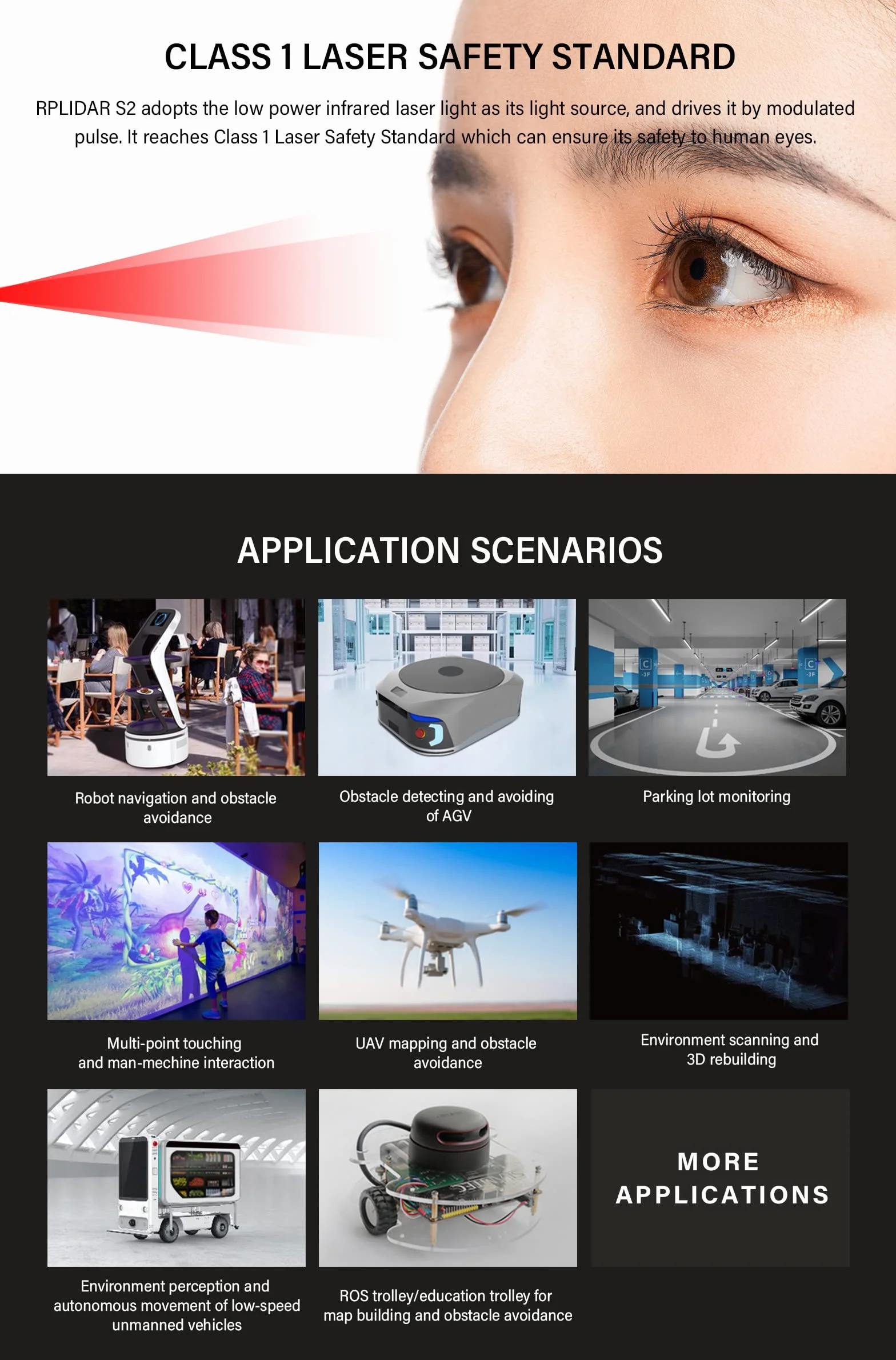RPLIDAR S2 2D 360 grados 30 metros de radio de escaneo IP65 LIDAR Sensor para evitar obstáculos y navegación de robots