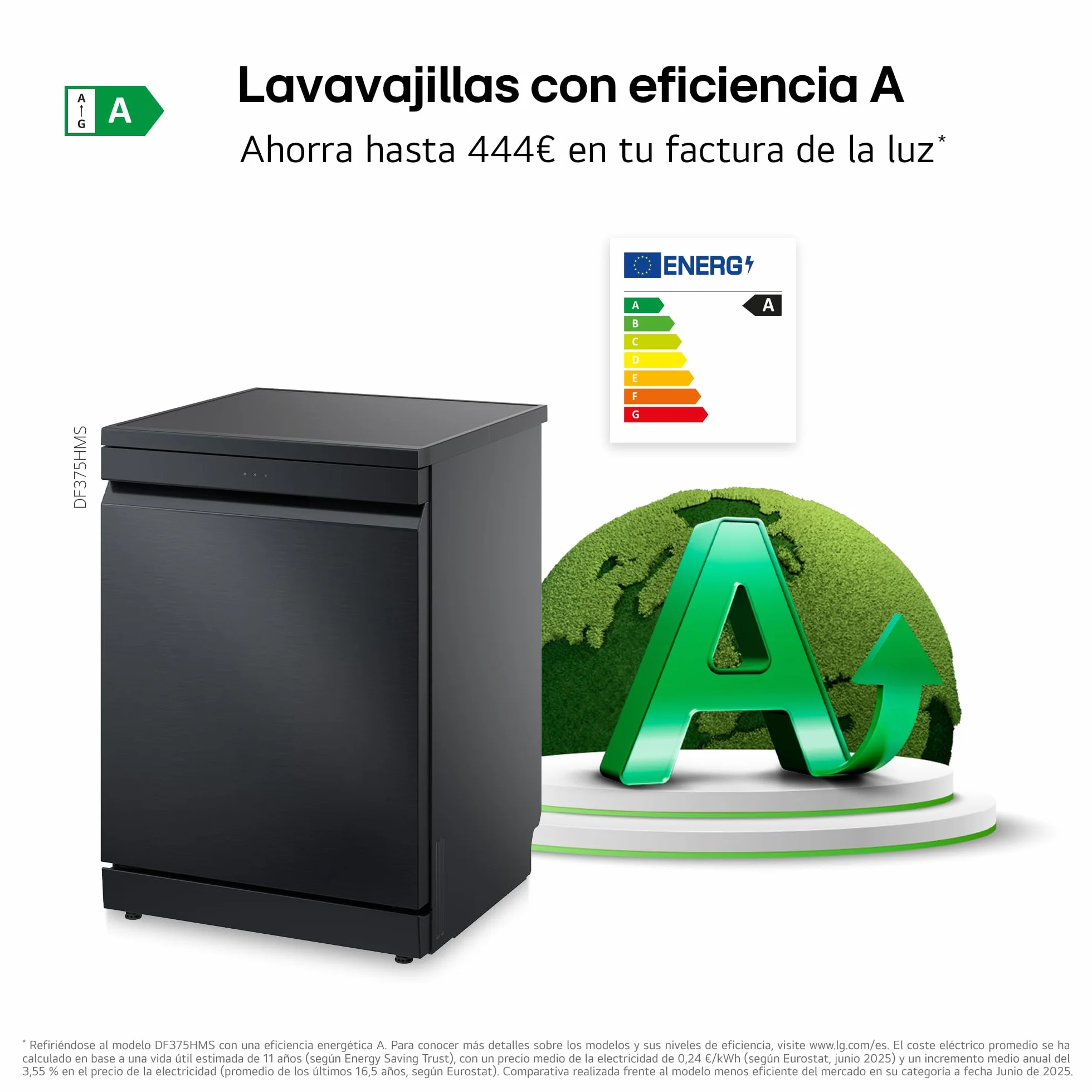 LG Lavavajillas QuadWash Steam DF375HMS 14L Acero Negro Grafito Eficiencia A