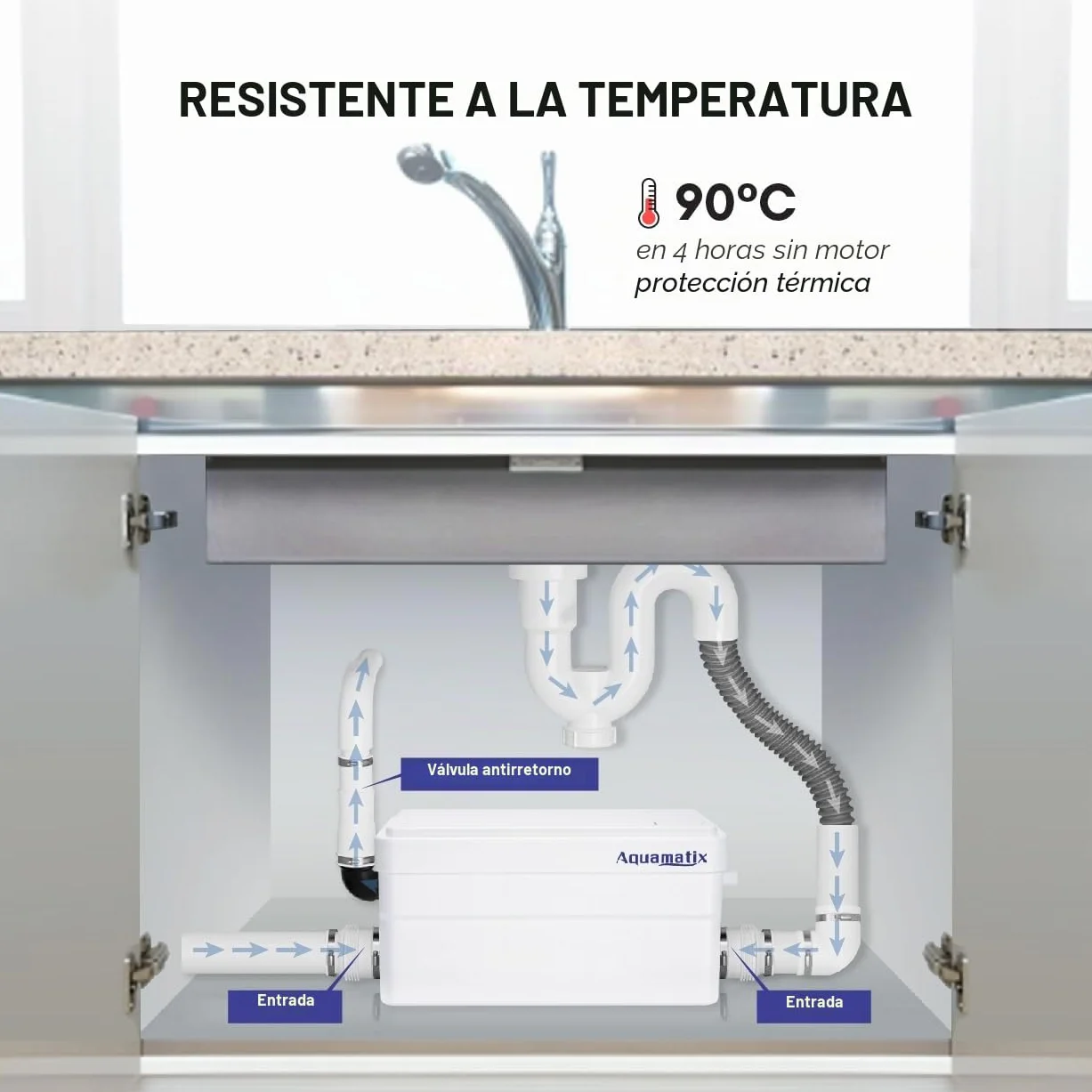 Aquamatix Duscha Bomba de ducha 250W Triturador Sanitario compacta 10m de distancia de bombeo vertical 135L/min para duchas, lavabos 2 entradas