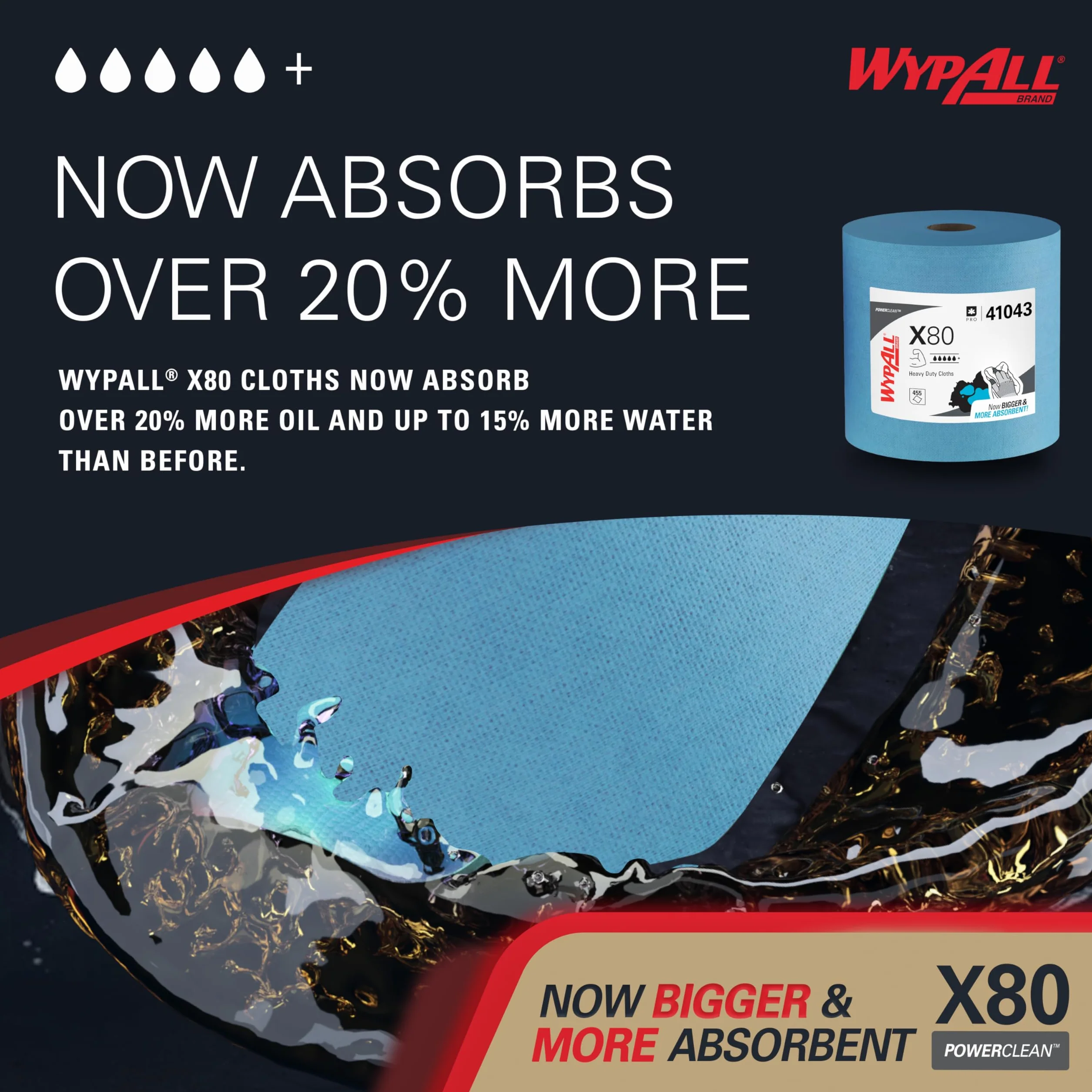 Paños WypAll X80 Power Clean, Paños de limpieza reutilizables industriales, Rollo azul de alta capacidad con 455 paños absorbentes de 1 capa​, Número de modelo 8347