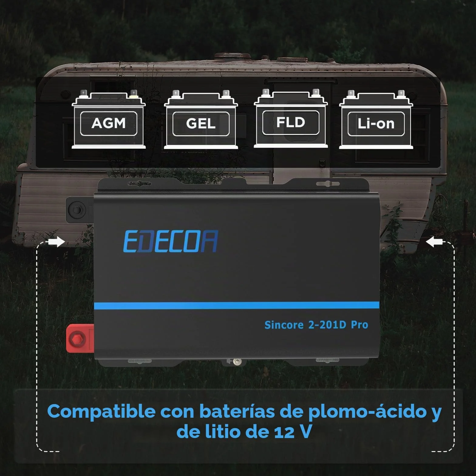 EDECOA Inversor 12v 220v Onda Pura 2000w con Mando a Distancia, LCD, USB Type-C, Ventiladores silenciosos, Compatible con baterías Gel, Agm, Litio para caravanas, Barco, Coche, Paneles solares