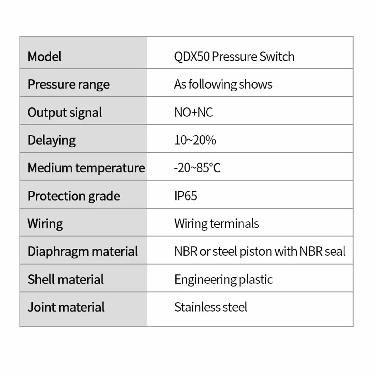 Presostato 100/200 Bar, Controlador Ajustable, Bomba de Agua, neumática, Aceite, hidráulica, Tipo Acero Inoxidable.(G1-2,Other)