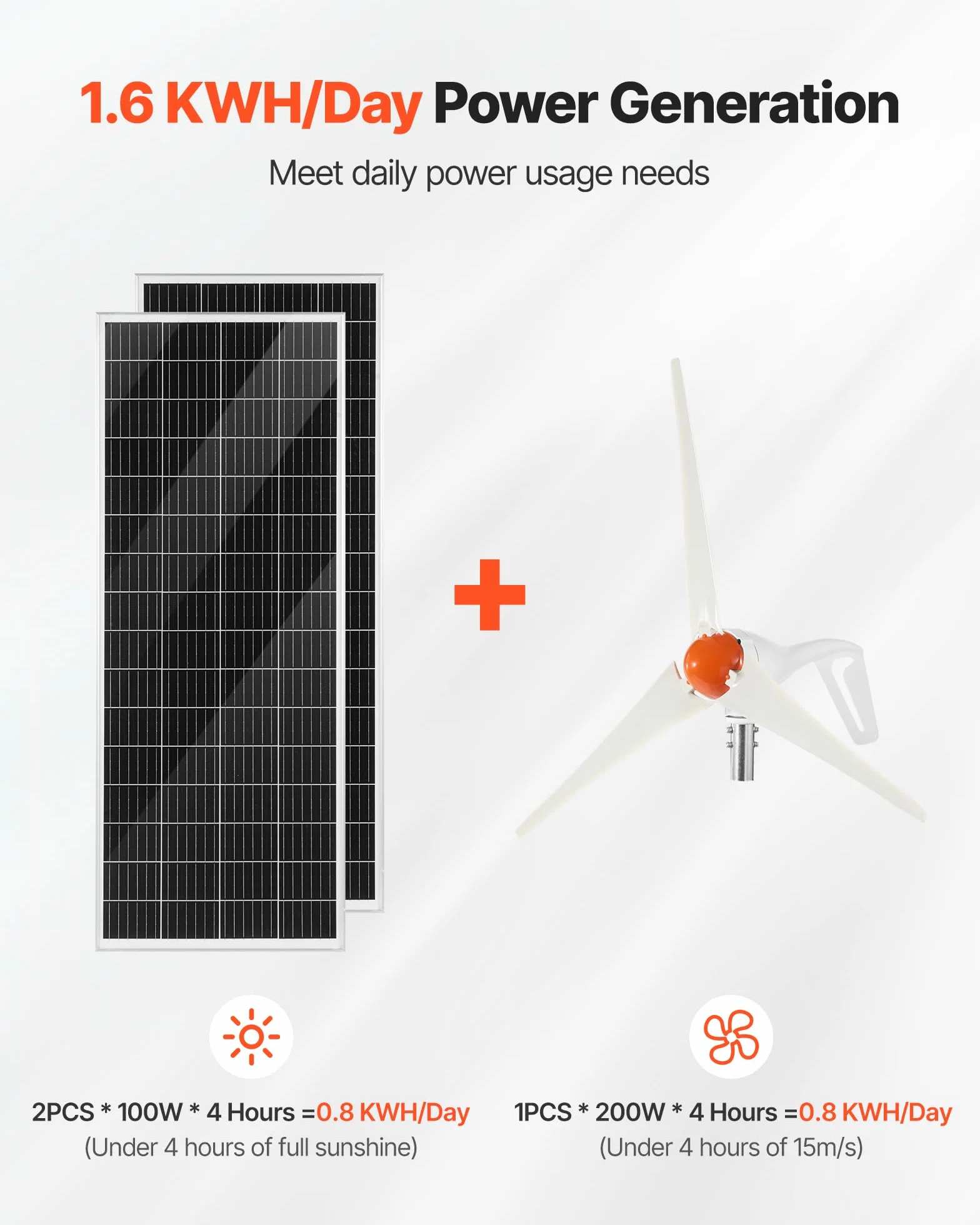 VEVOR Kit de Energía Solar Eólica de 12 V y 400 W con 2 Paneles Solares Monocristalinos de 100 W, Turbina Eólica de 200 W, Controlador Híbrido Eólico/Solar MPPT para Casas Rodantes, Barcos, Camping