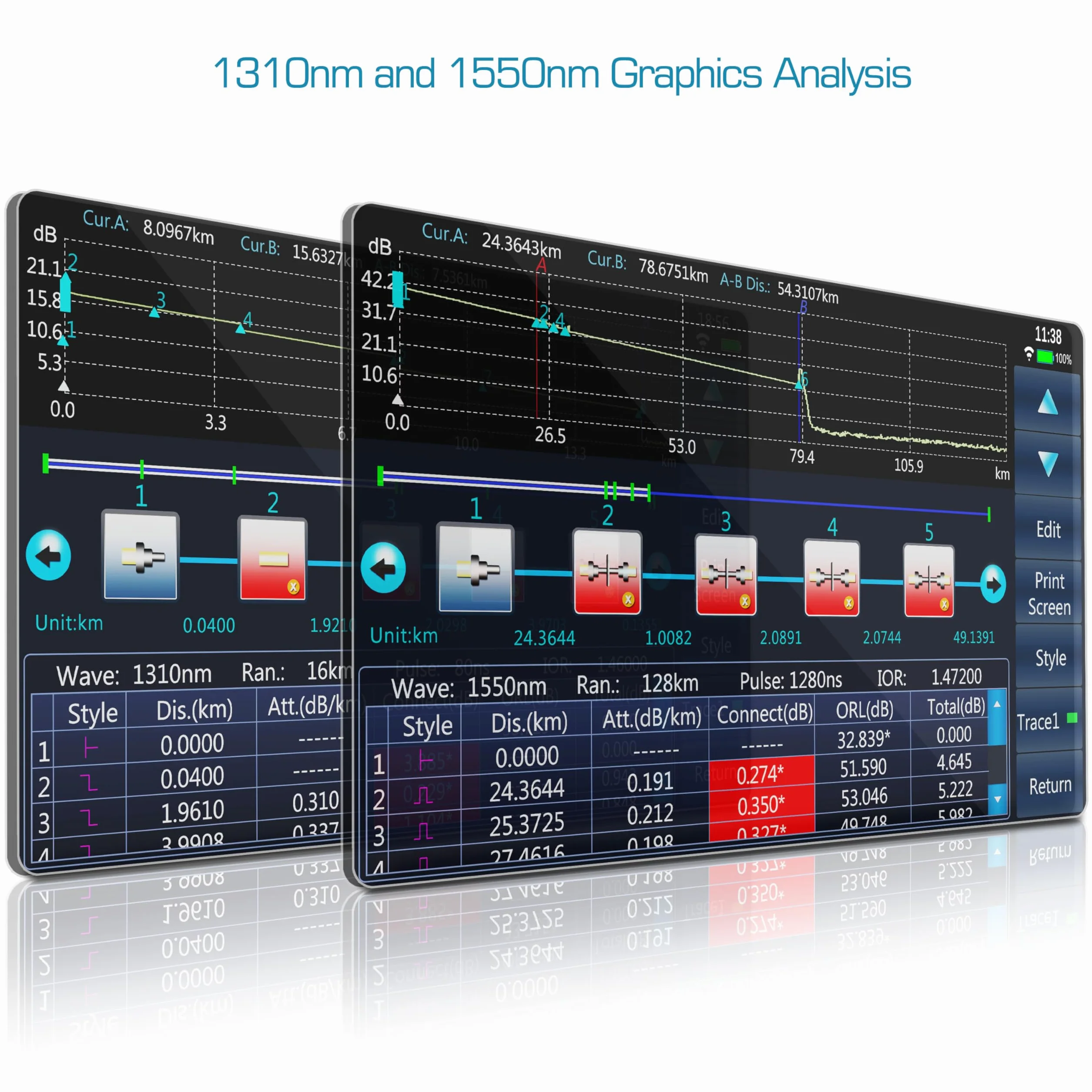1310nm/32dB+1550nm/30dB SM OTDR Probador de Monomodo Fibra Con OPM+OLS+VFL+Mapa de Eventos+Módulo APP+Pantalla Táctil de 7” Compatible con SC+ST+FC+LC/UPC&APC-SS315T-2A1