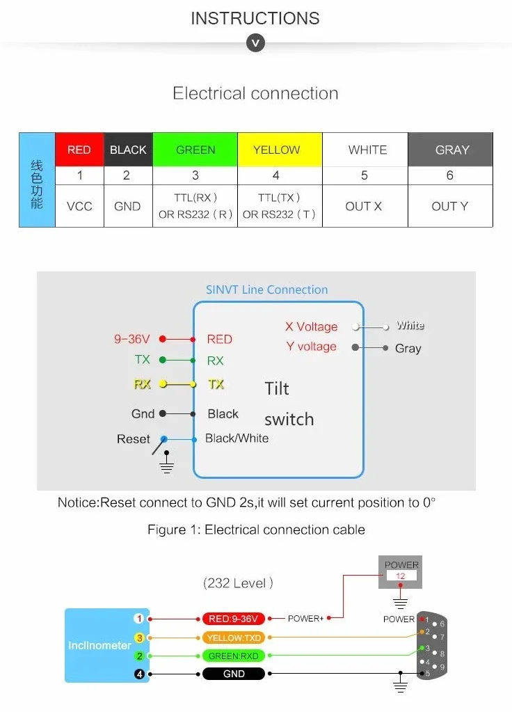【Interruptor de inclinación tipo salida de voltaje SINVT-232】 Inclinómetro de seguridad analógico de doble eje (salida de 0-5 V, -90 grados), sensor de ángulo de inclinación antivibraciones (IP67)
