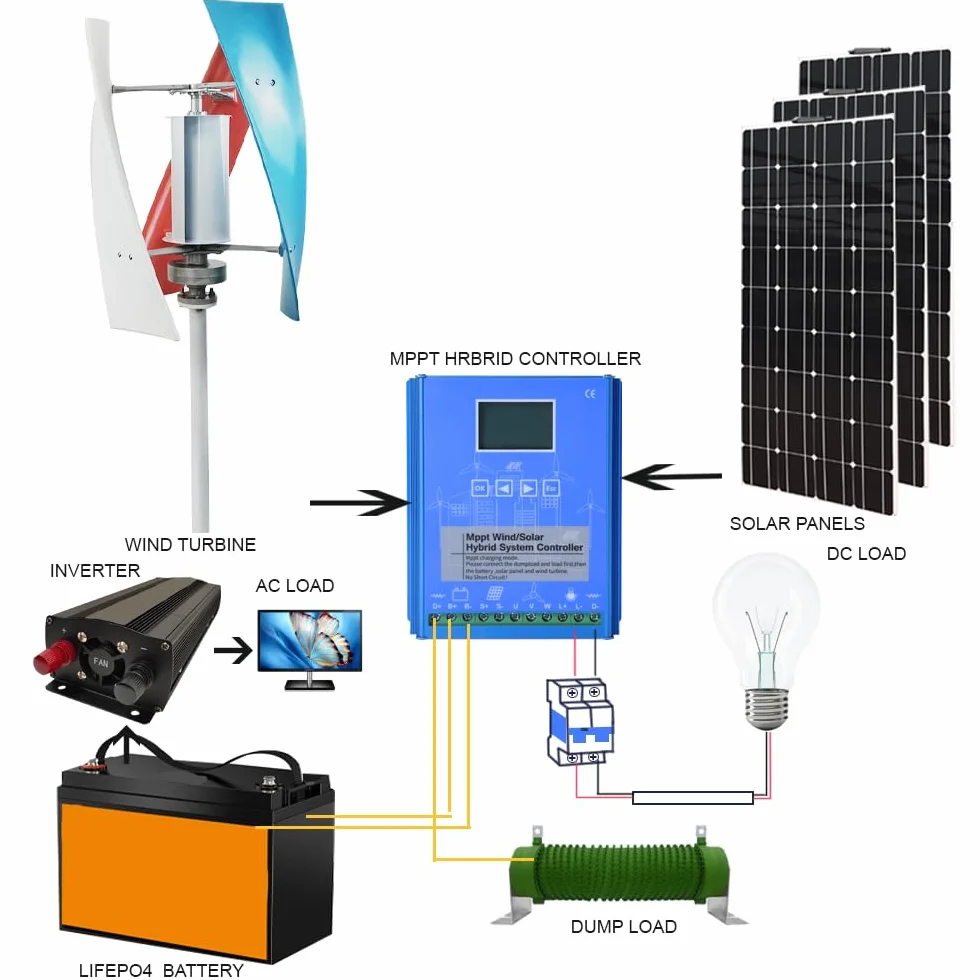 220V Generador De Turbinas Eólicas Verticales 8000W 12V 24V 48V 3 Fase con 3 Cuchillas Sin Ruido Turbina Eólica Portátil para Proyectos De Inicio O Luz Callejera