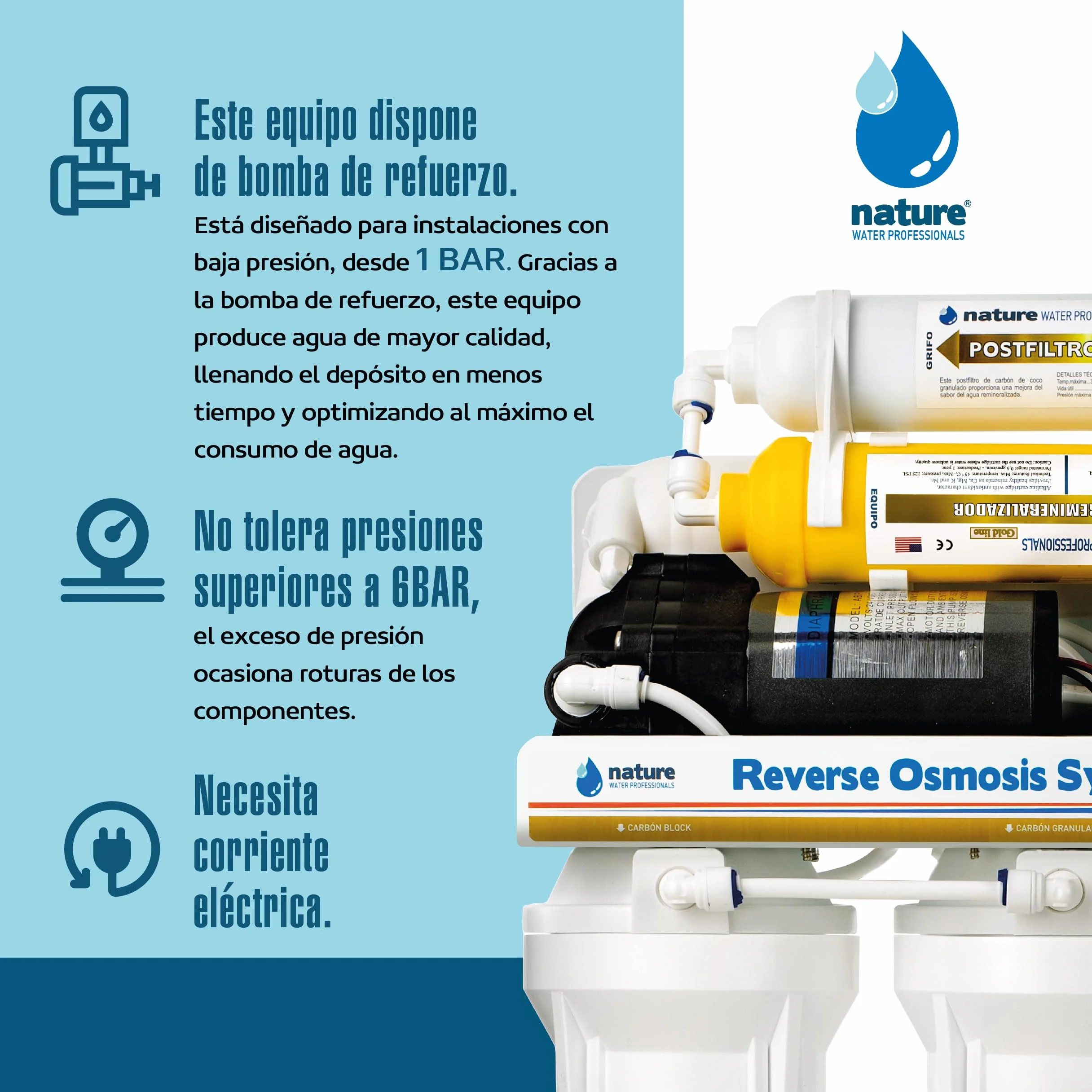 Equipo de Osmosis Inversa - Kit para Osmosis de 6 Etapas - Capacidad para 5 L - Incluye Membrana Vontron de 50GPD, Bomba y Filtros - Nature Water Professionals