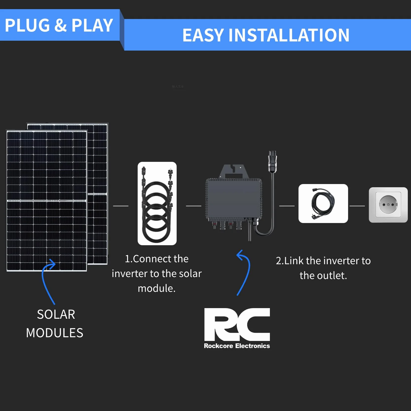 Inversor de microondas RC 800W, actualización a 800W, inversor Solar Inteligente, Control de la aplicación Mediante Wi-Fi, Adecuado para Central eléctrica de balcón, eficiencia MPPT del 99,8%