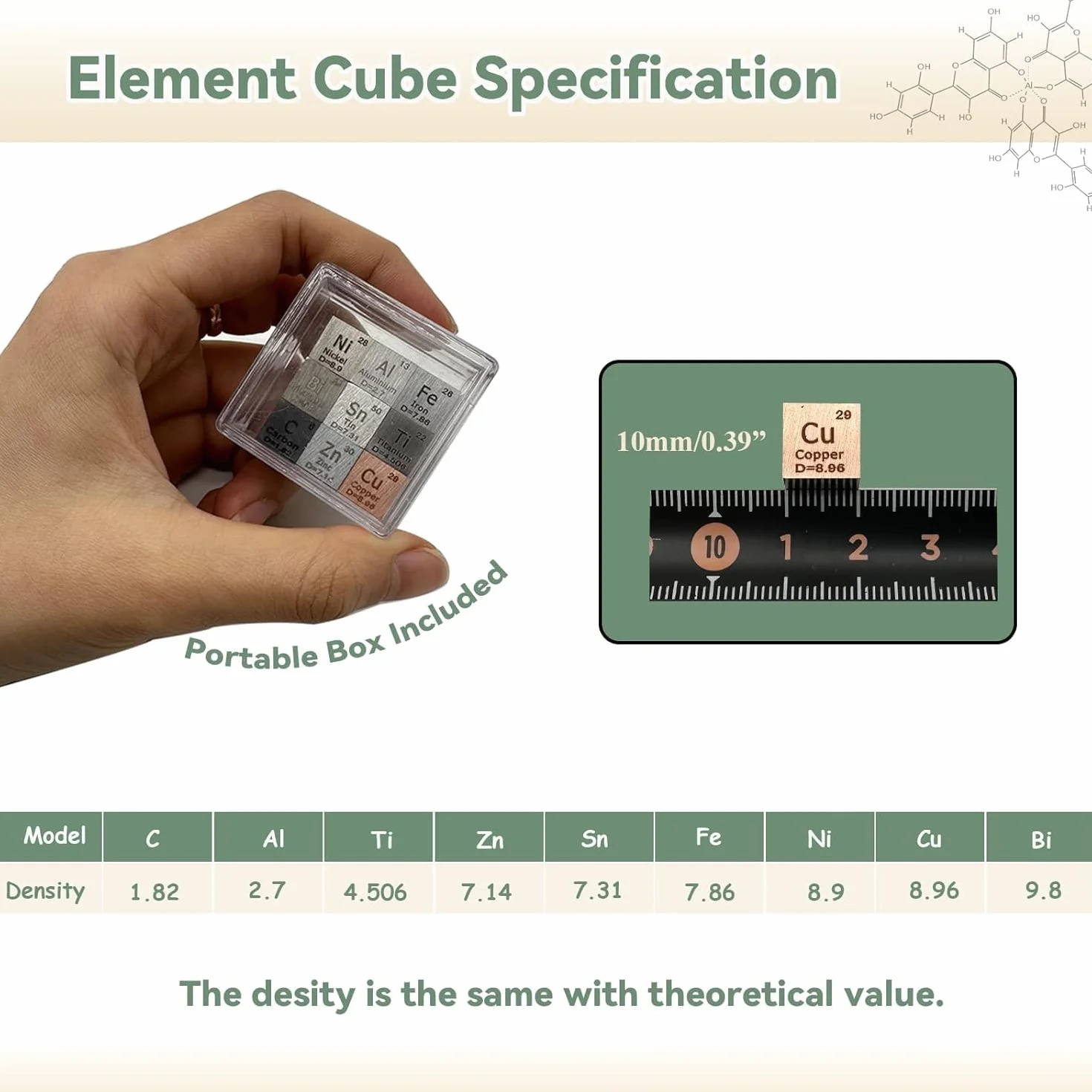 20pcs Juego De Cubos De Elementos 0,39 "Juego De Cubos De Metal De Densidad De 10 Mm Con Una Pureza De Hasta 99,99%, Cubos De Tungsteno, Para Estudiantes, Profesores, Entusiastas De La Ciencia (20)