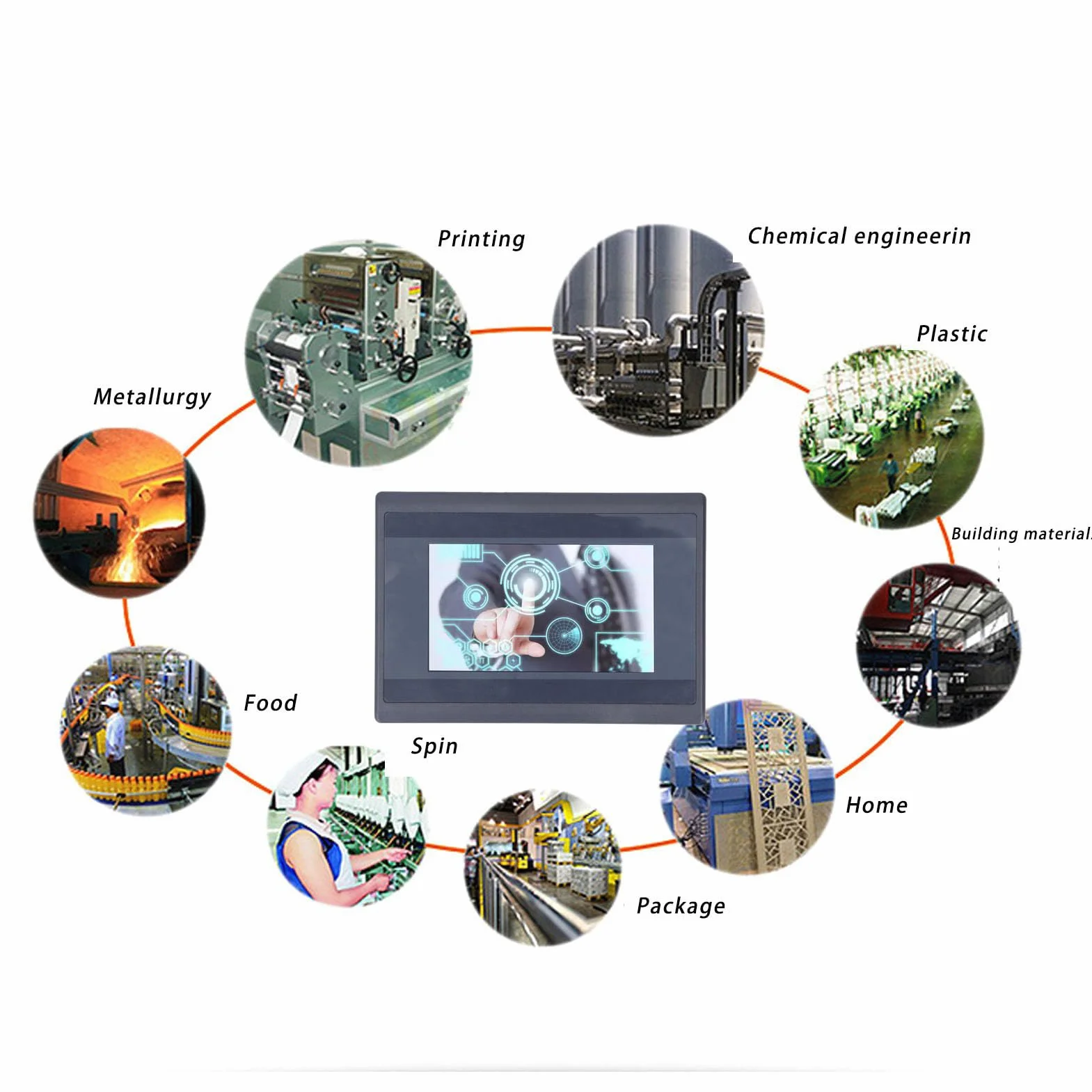 WS4312R PLC HMI Todo en Máquina Integrada con Pantalla Táctil de 4,3 Pulgadas para PLC : Fácil Instalación con Velocidad de Funcionamiento Rápida