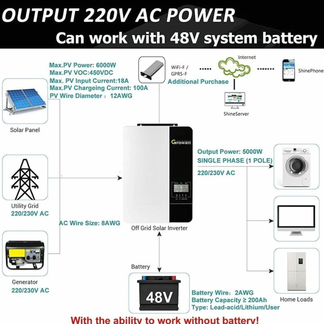 Growatt - Inversor híbrido solar SPF 5000 W, 48 V CC a 230 V CA, controlador de carga solar MPPT integrado fuera de la red y soporta 6 inversores en paralelo