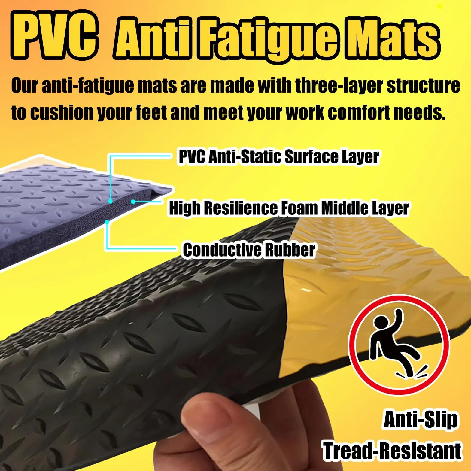 Alfombrilla ergonómica conductora antifatiga para estaciones de trabajo de pie, reduce la fatiga y la electricidad estática