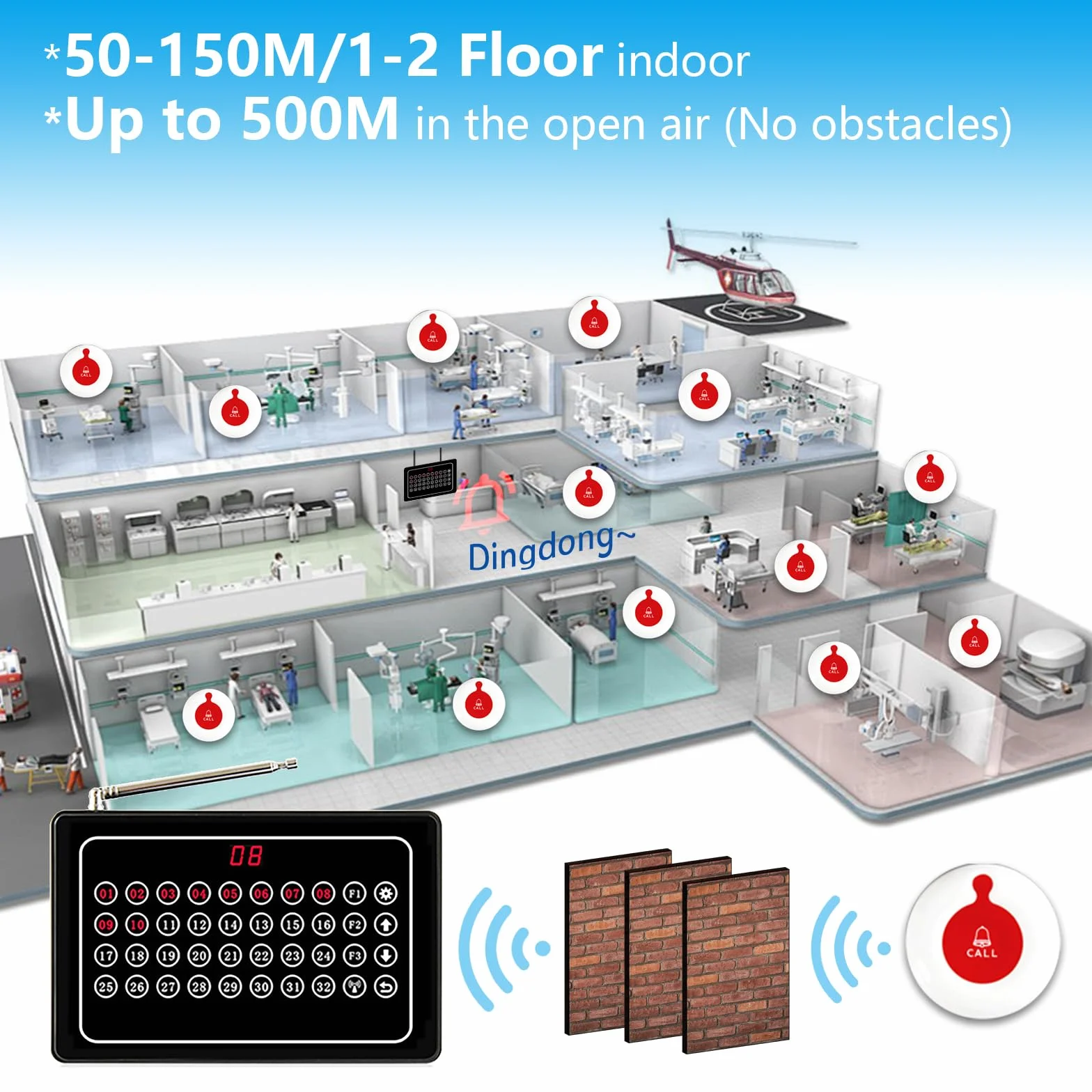 Sistema de Llamada Inalámbrico Cuidador Pager Enfermera Sistema de Alerta SOS Call Bell Botón de Alarma para Restaurante Hospital Clínica Cuidador Enfermera Con 1 Receptor 20 Botón de llamada a