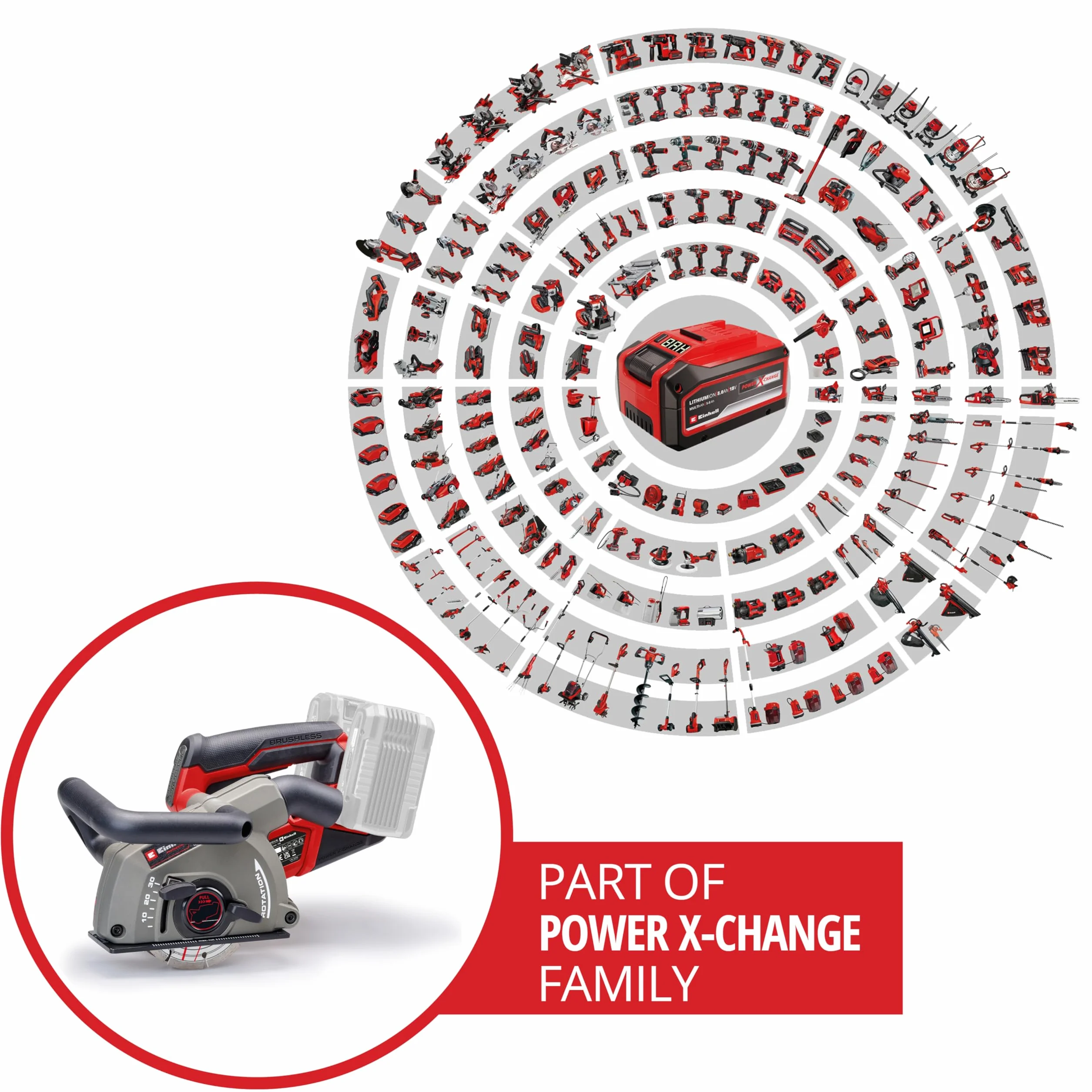 Einhell Professional Rozadora con batería TP-MA 36/30 Li BL-Solo Power X-Change (36 V, 1500 W, anchura de corte hasta 30 mm, profundidad de corte hasta 30 mm, incl. 2 discos de corte de diamante)