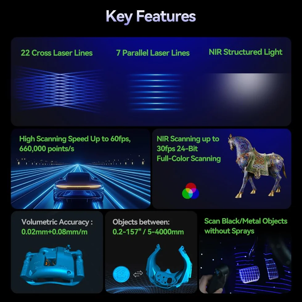 Creality CR-Scan Raptor Pro 3D Escáner de mano con velocidad de escaneo láser de hasta 60 fps y escaneo de luz estructurado, seguimiento antivibración, compatible con objetos de 5 a 4000 mm