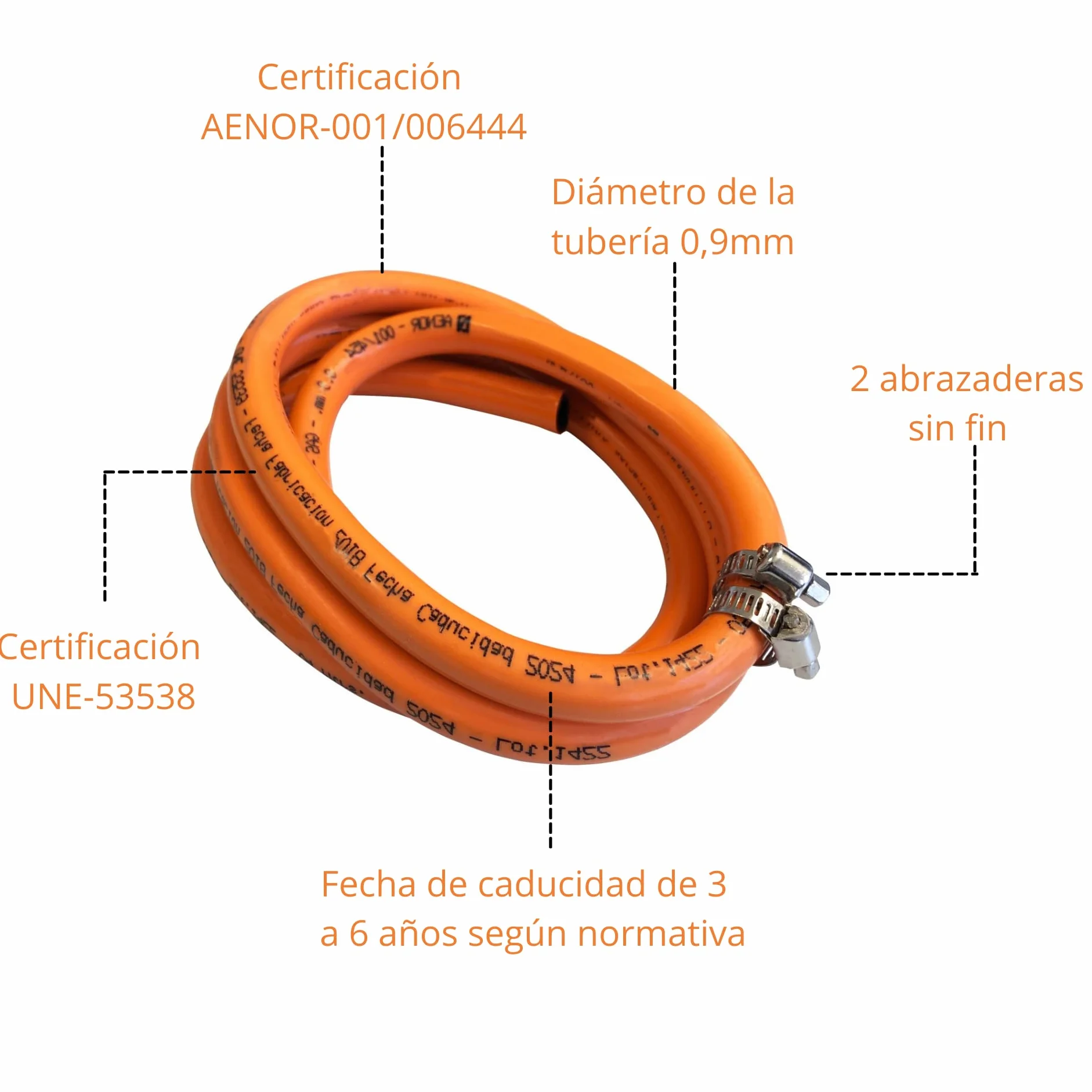 Homelux Kit Regulador Gas Domestico y Manguera con Abrazadera, 1.5 m